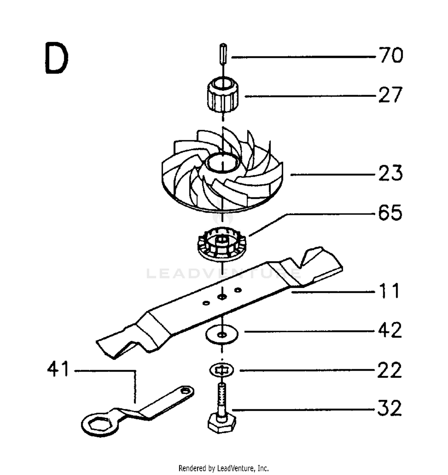 CUTTING EQUIPMENT