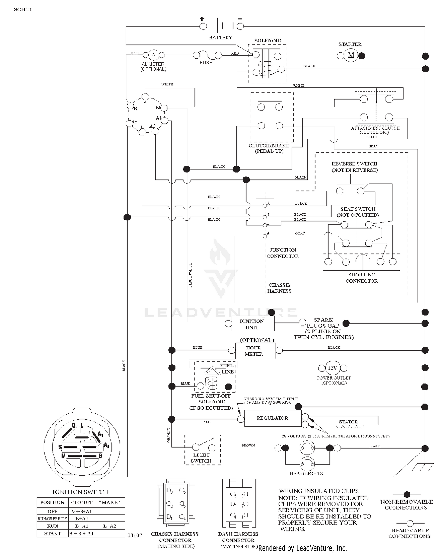 SCHEMATIC