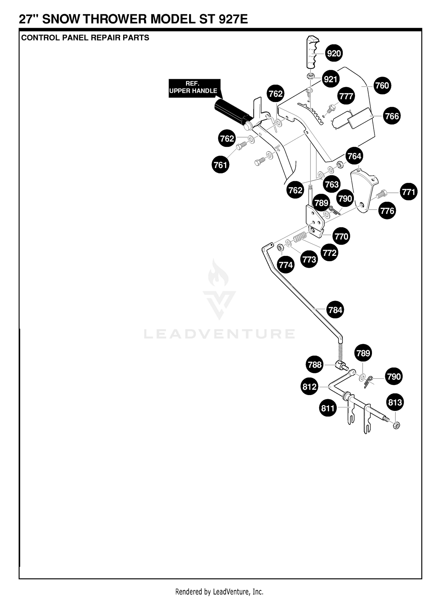 CONTROLS 2