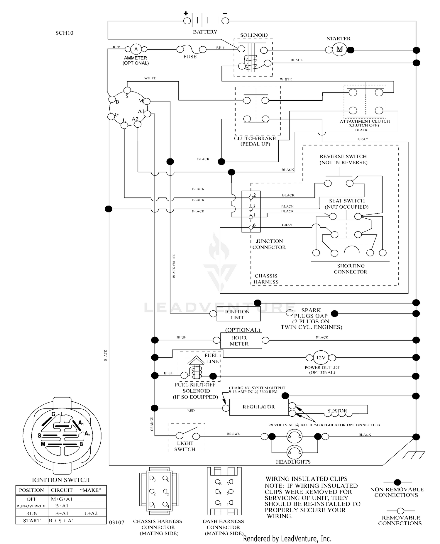 Schematic