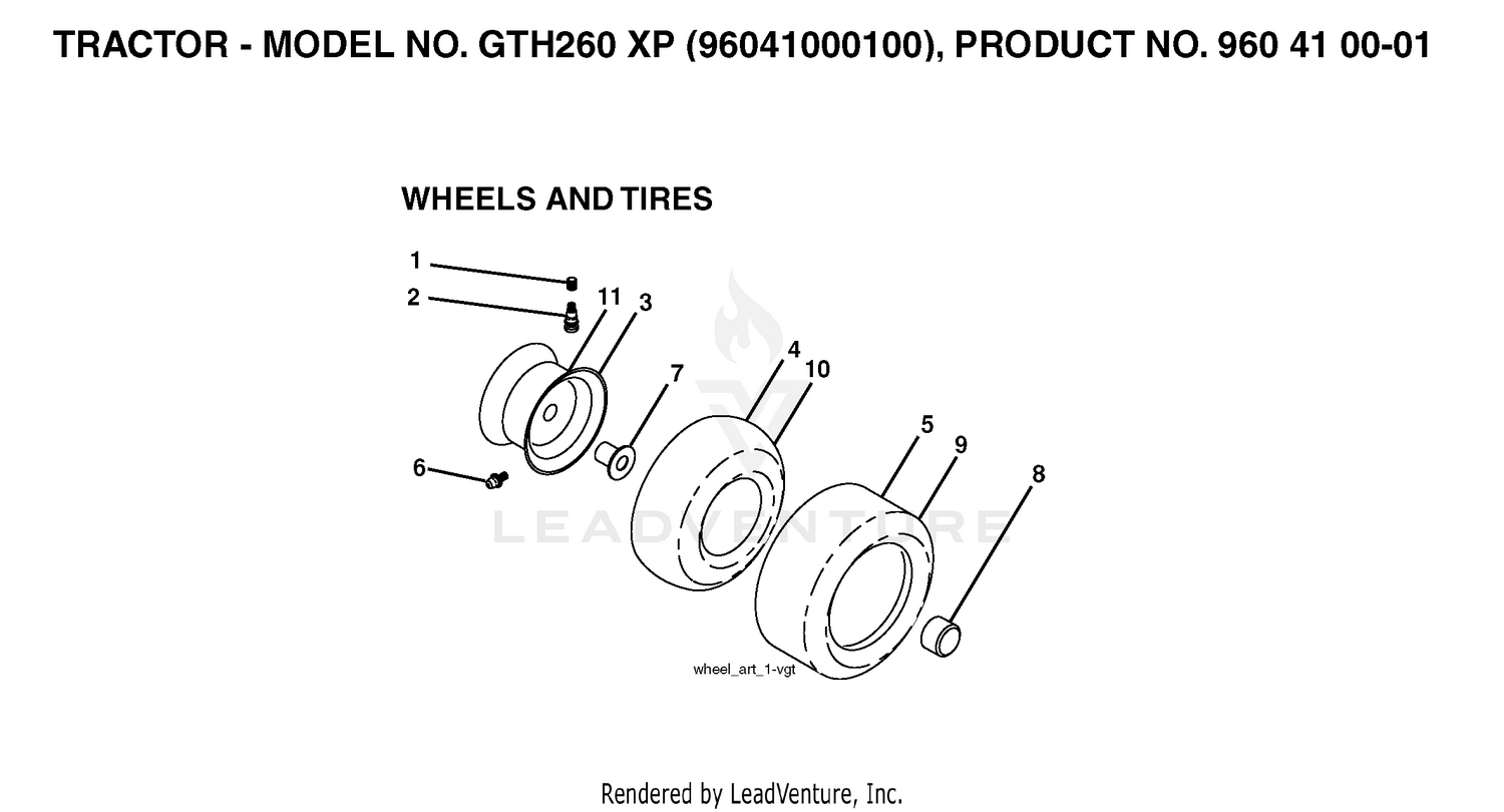 WHEELS & TIRES
