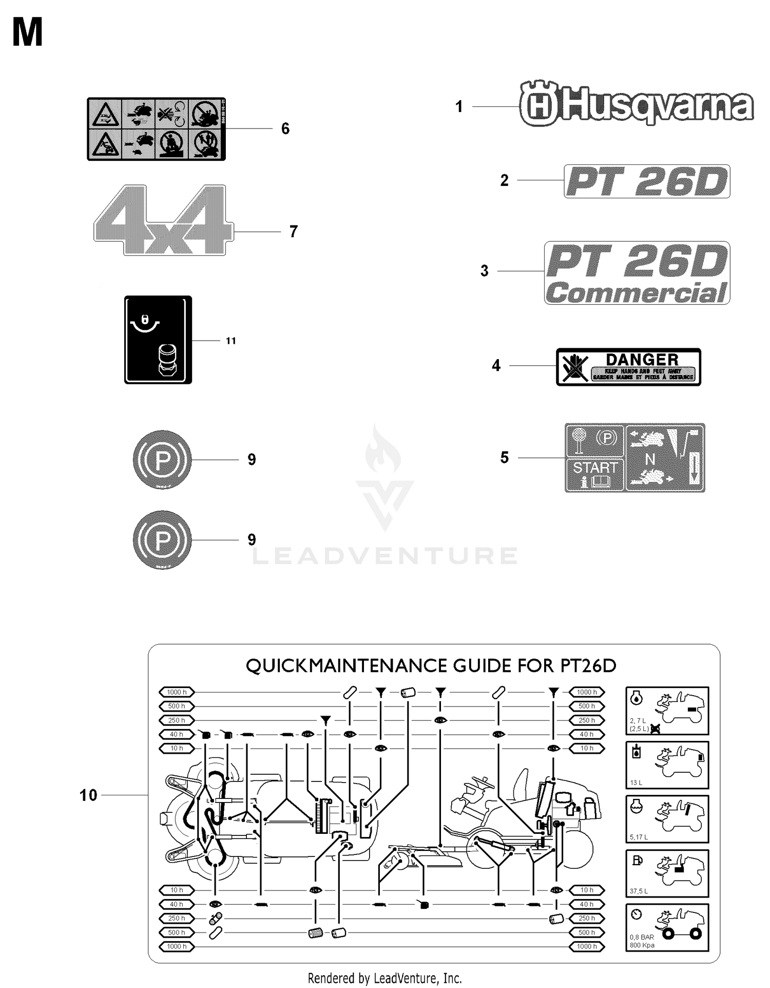 DECALS