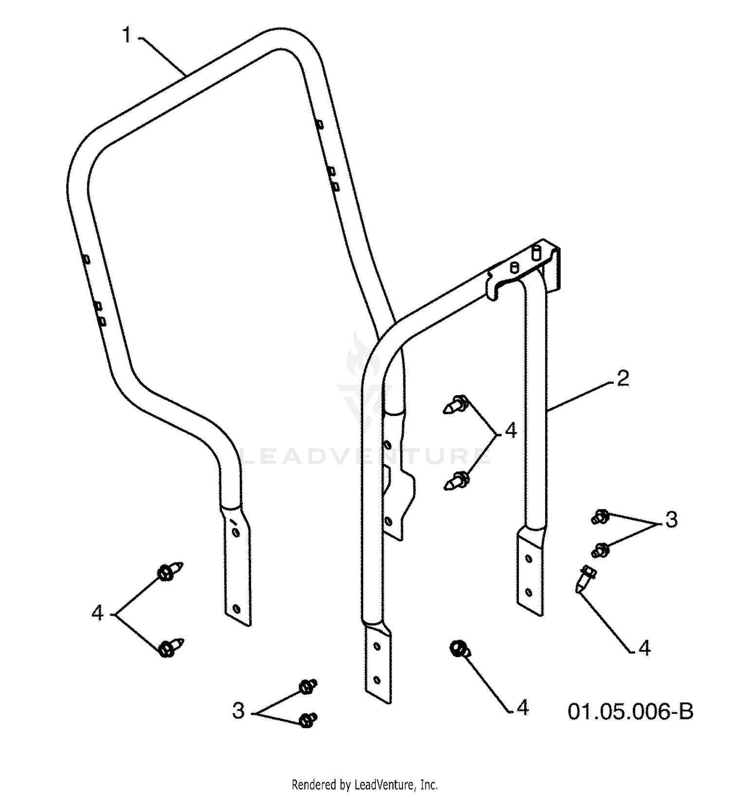 Handles - B