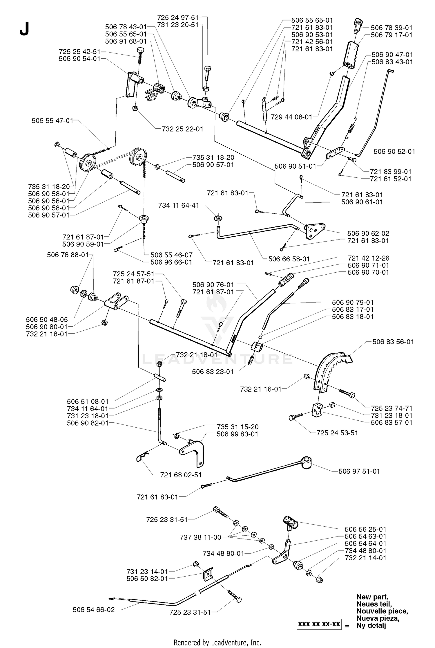 CONTROLS
