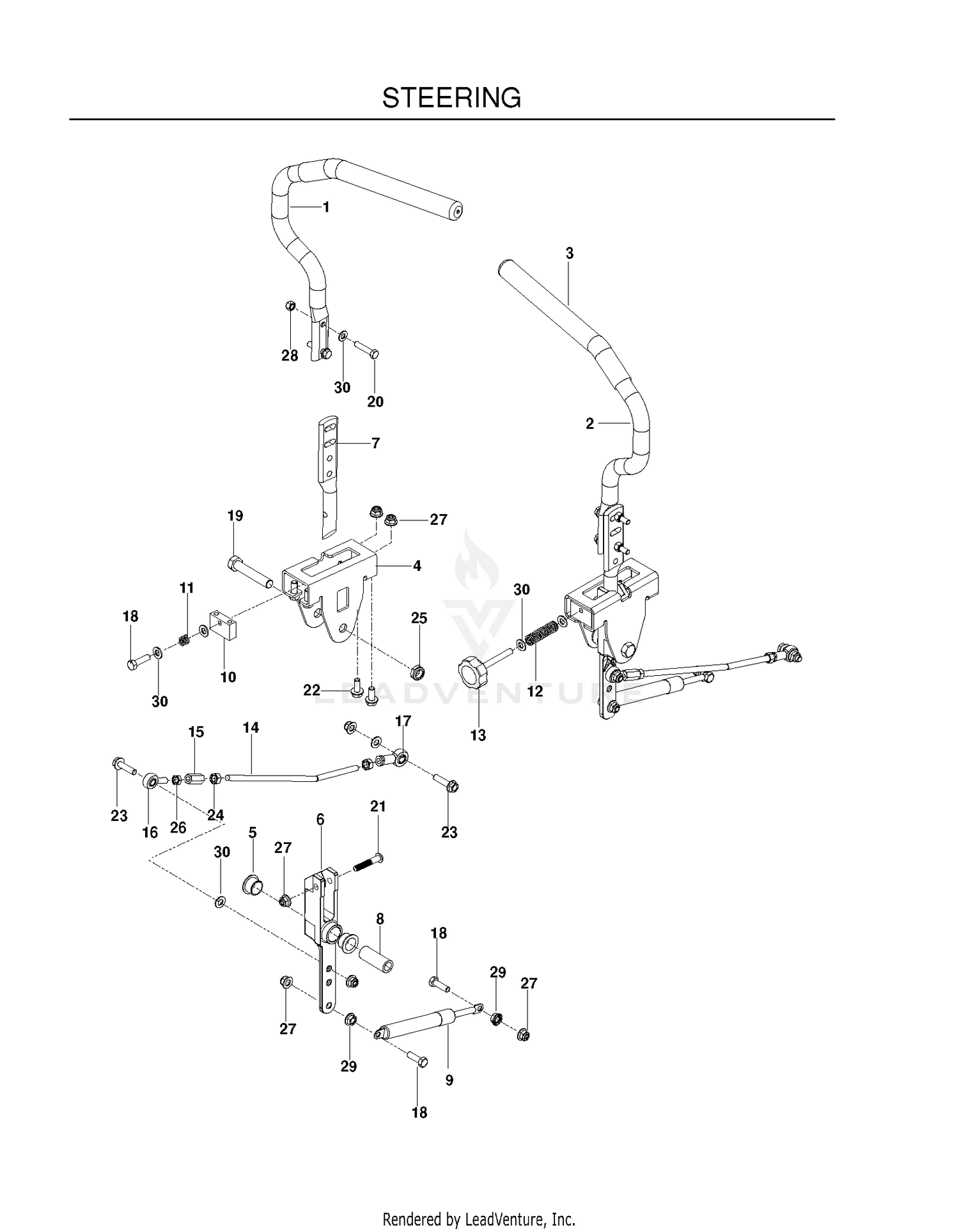 STEERING