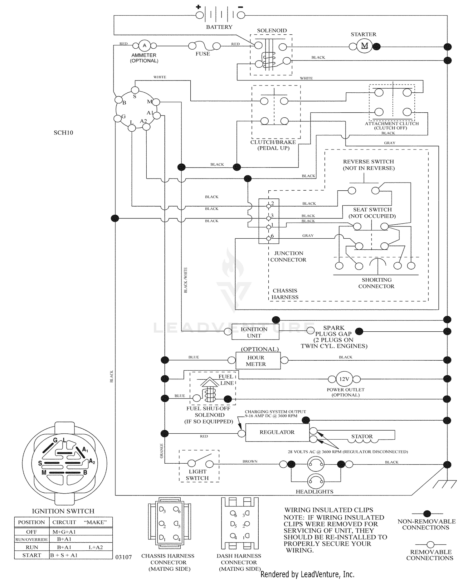 Schematic