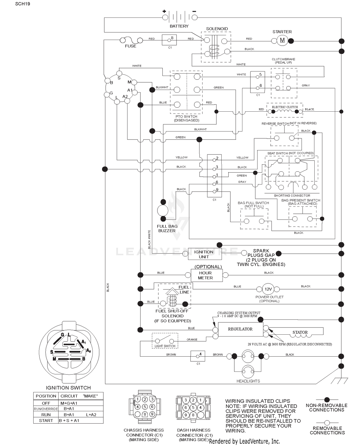 SCHEMATIC
