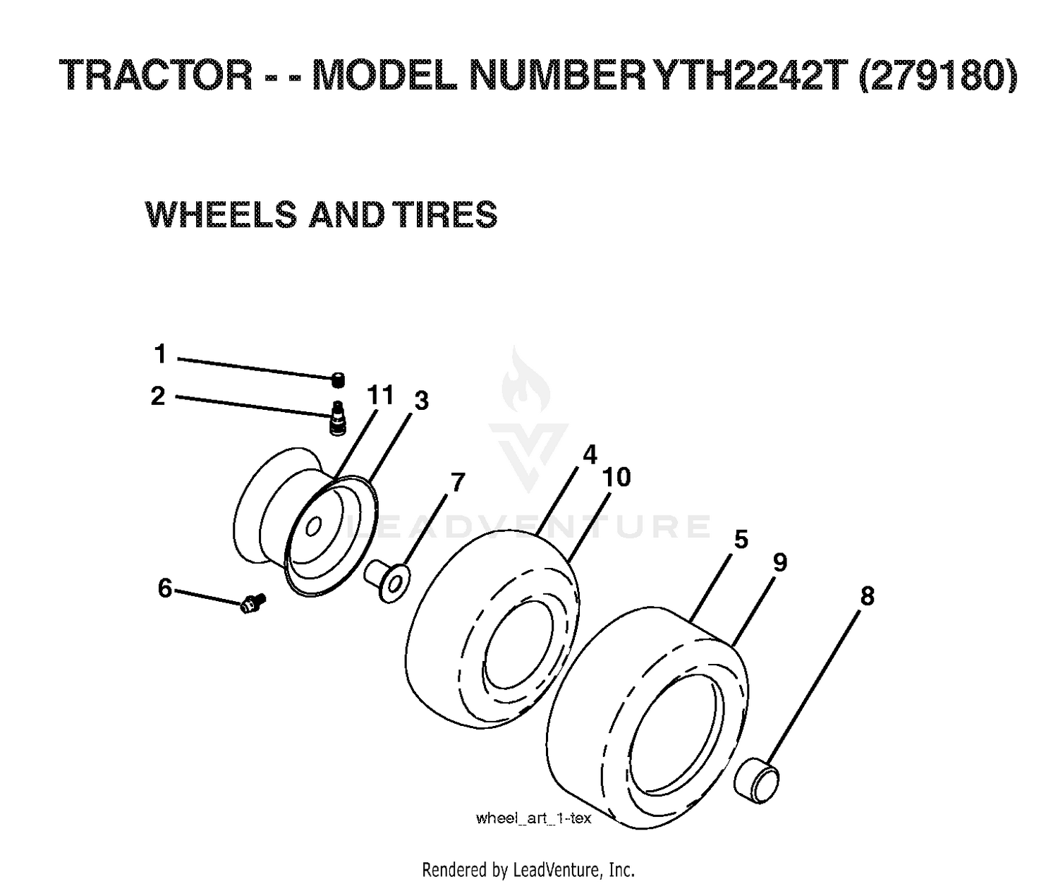 WHEELS & TIRES