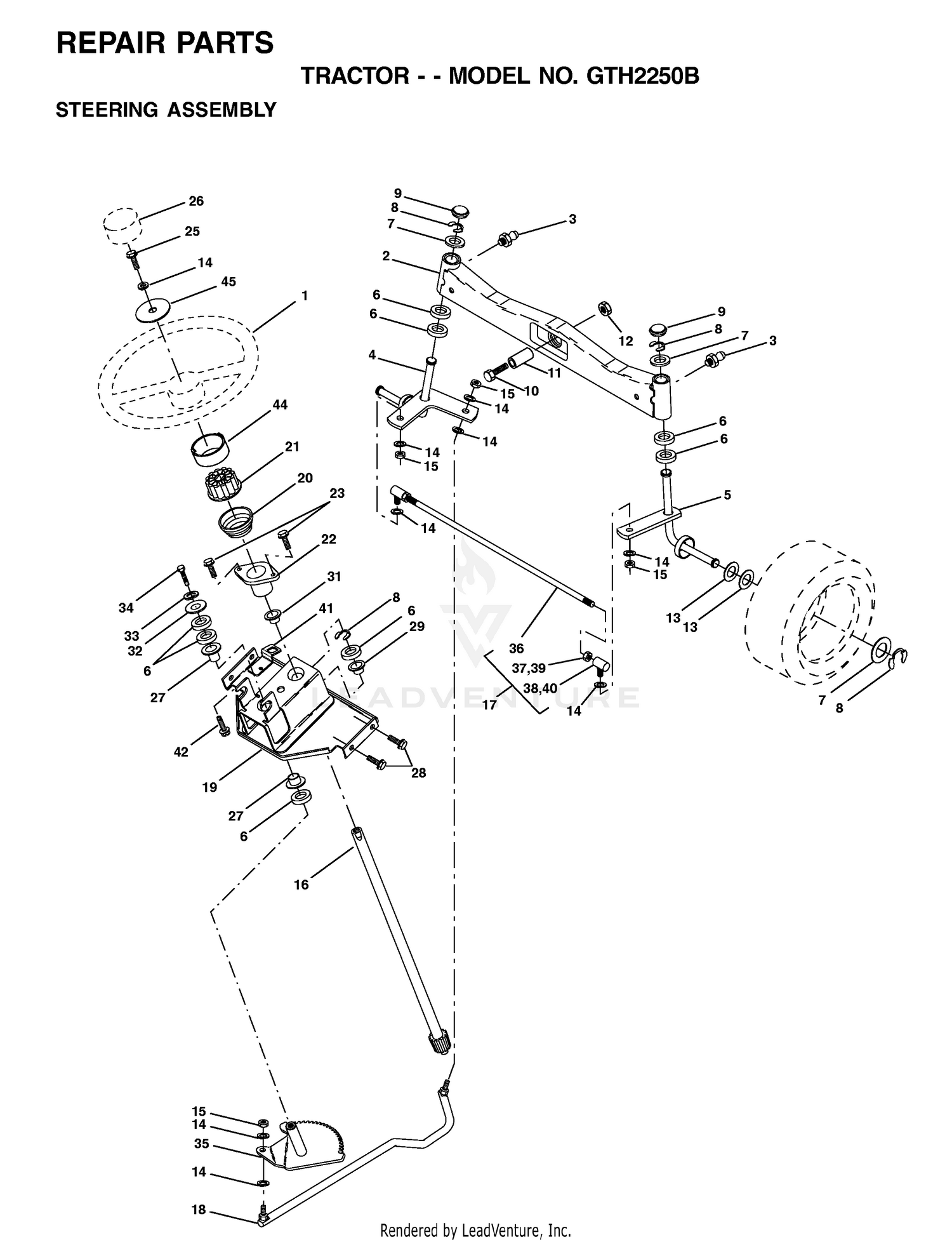 STEERING