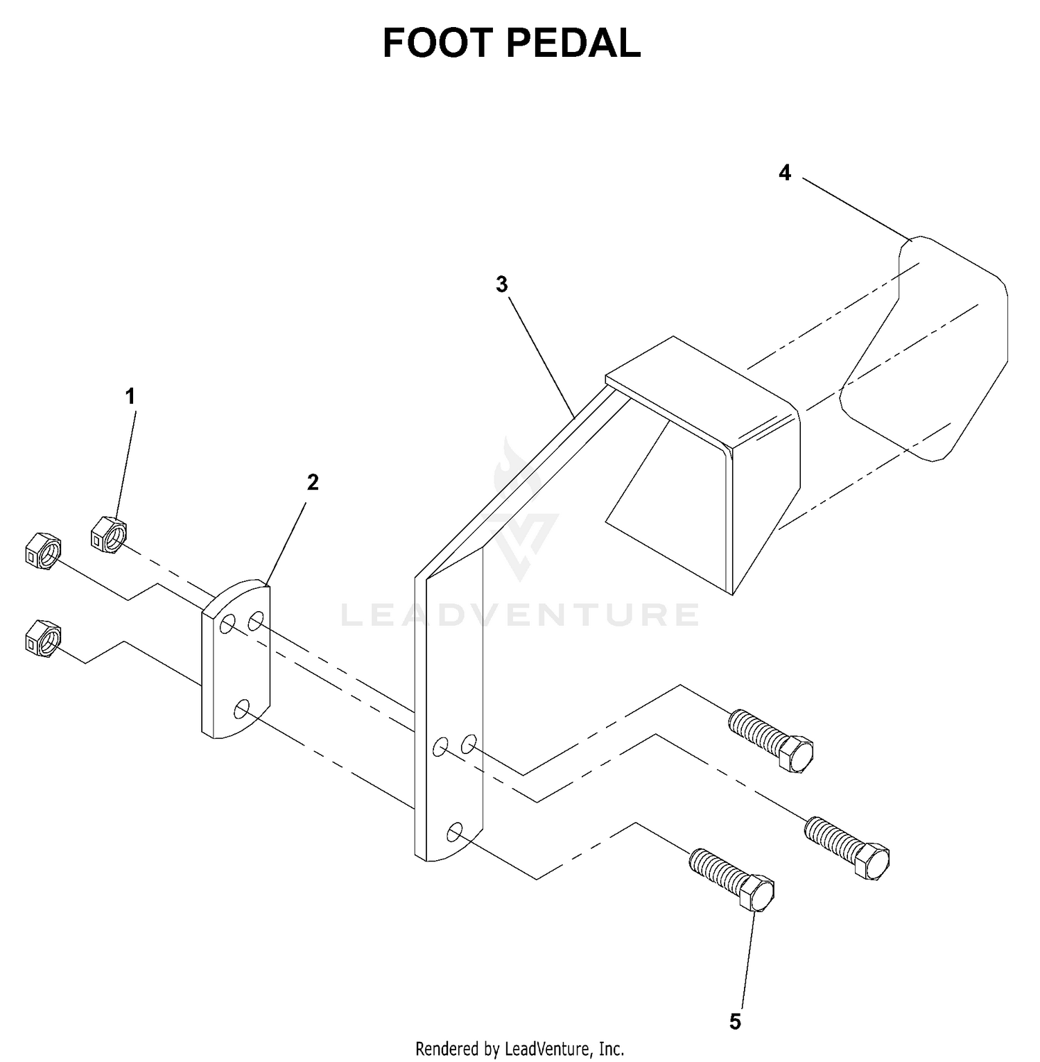 PEDALS