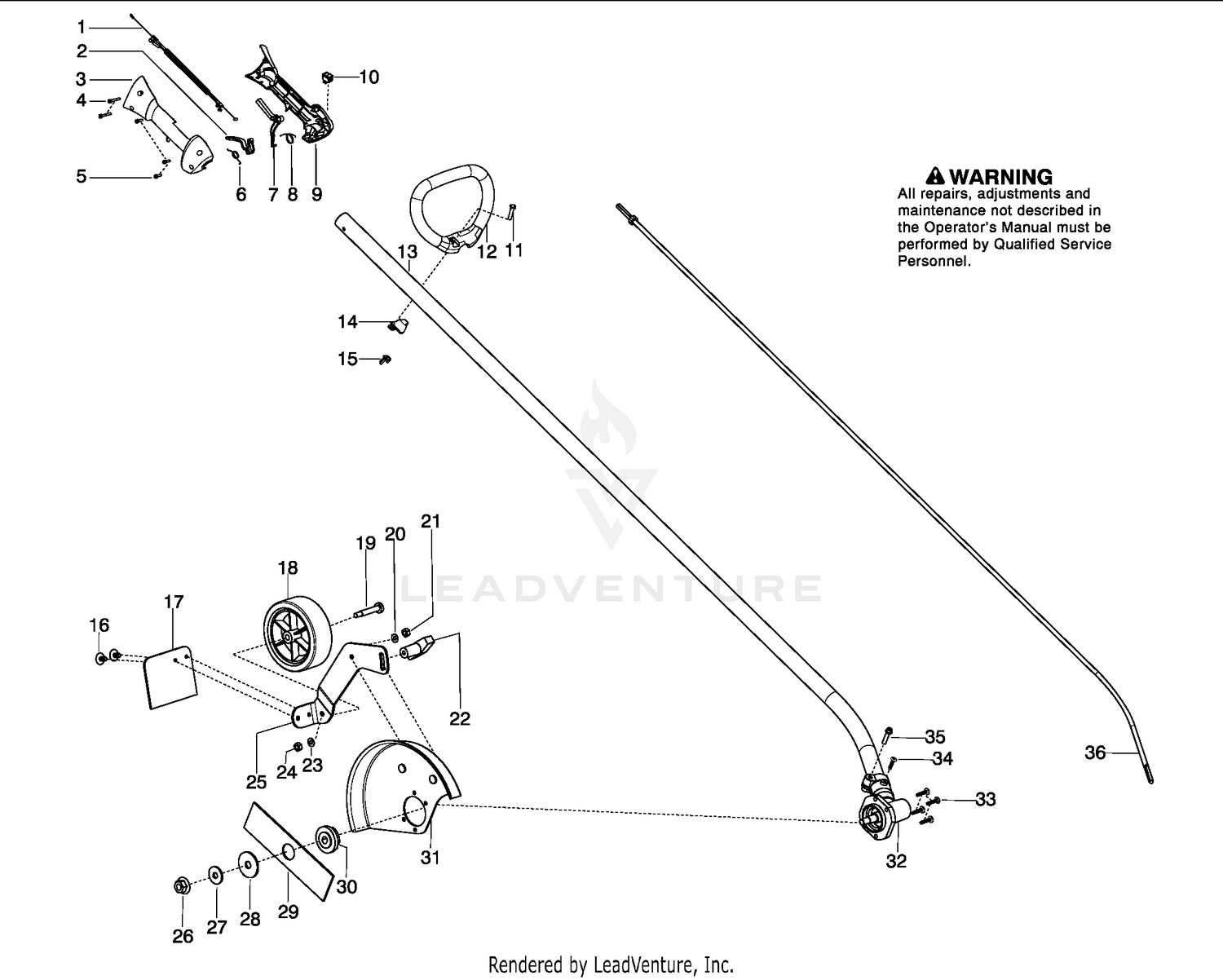 Handle & Controls