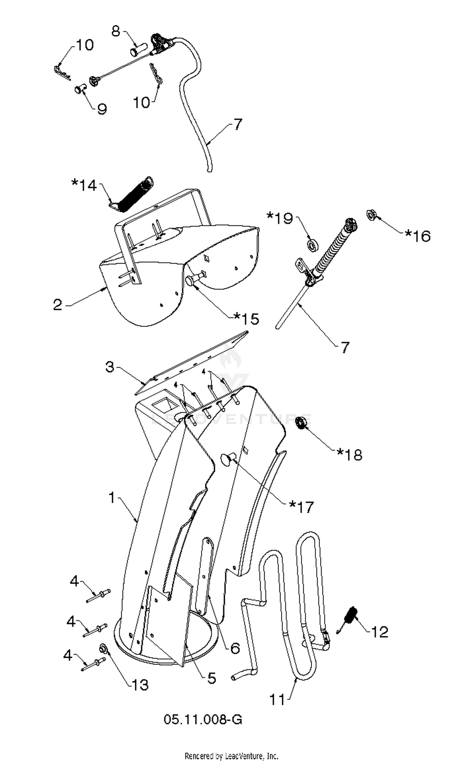 CONTROL PANEL & DISCHARGE CHUTE 9