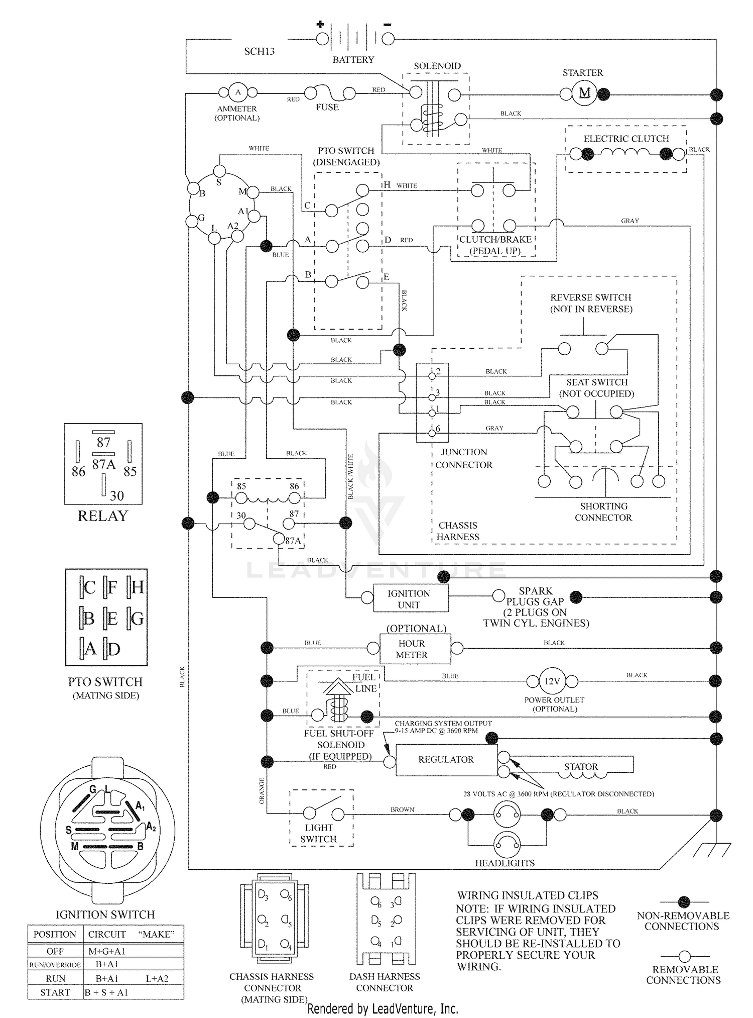 Schematic
