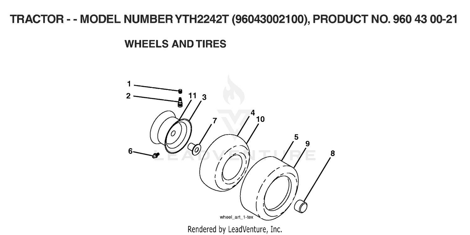 WHEELS & TIRES 2