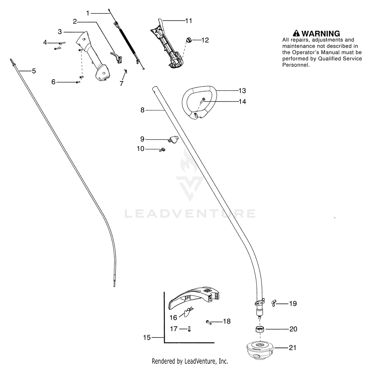 Handle & Controls