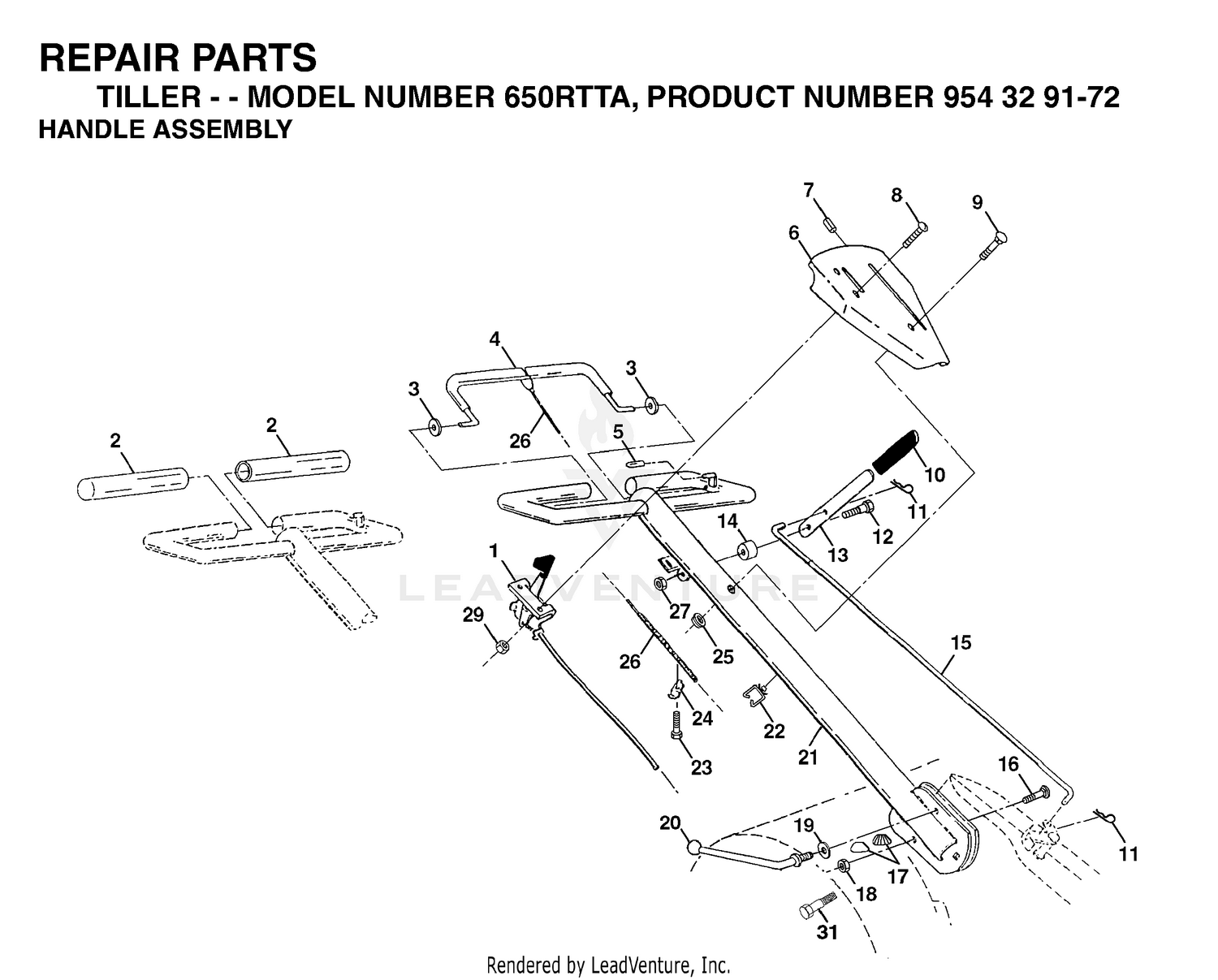 HANDLE & CONTROLS