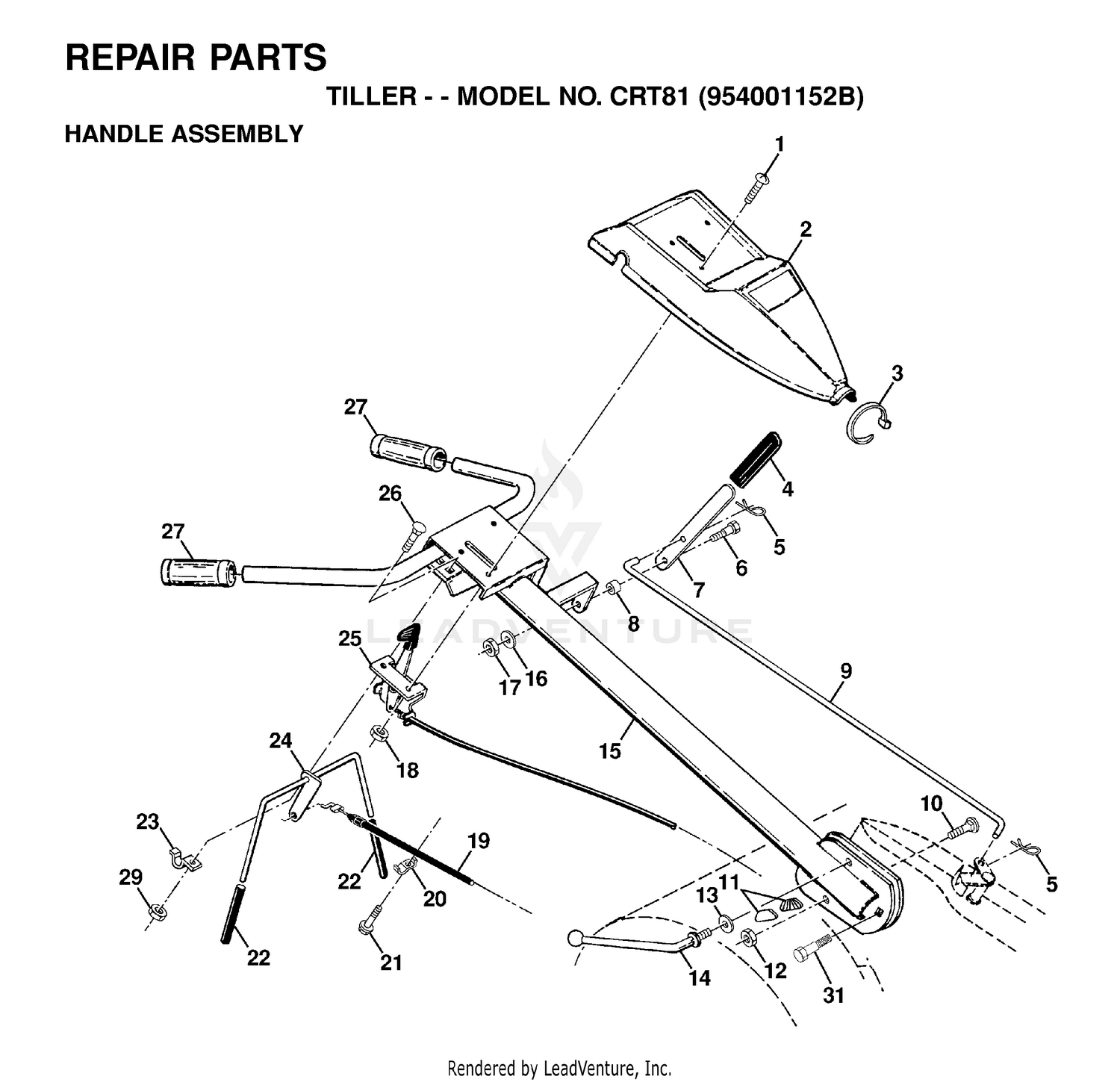 HANDLE & CONTROLS