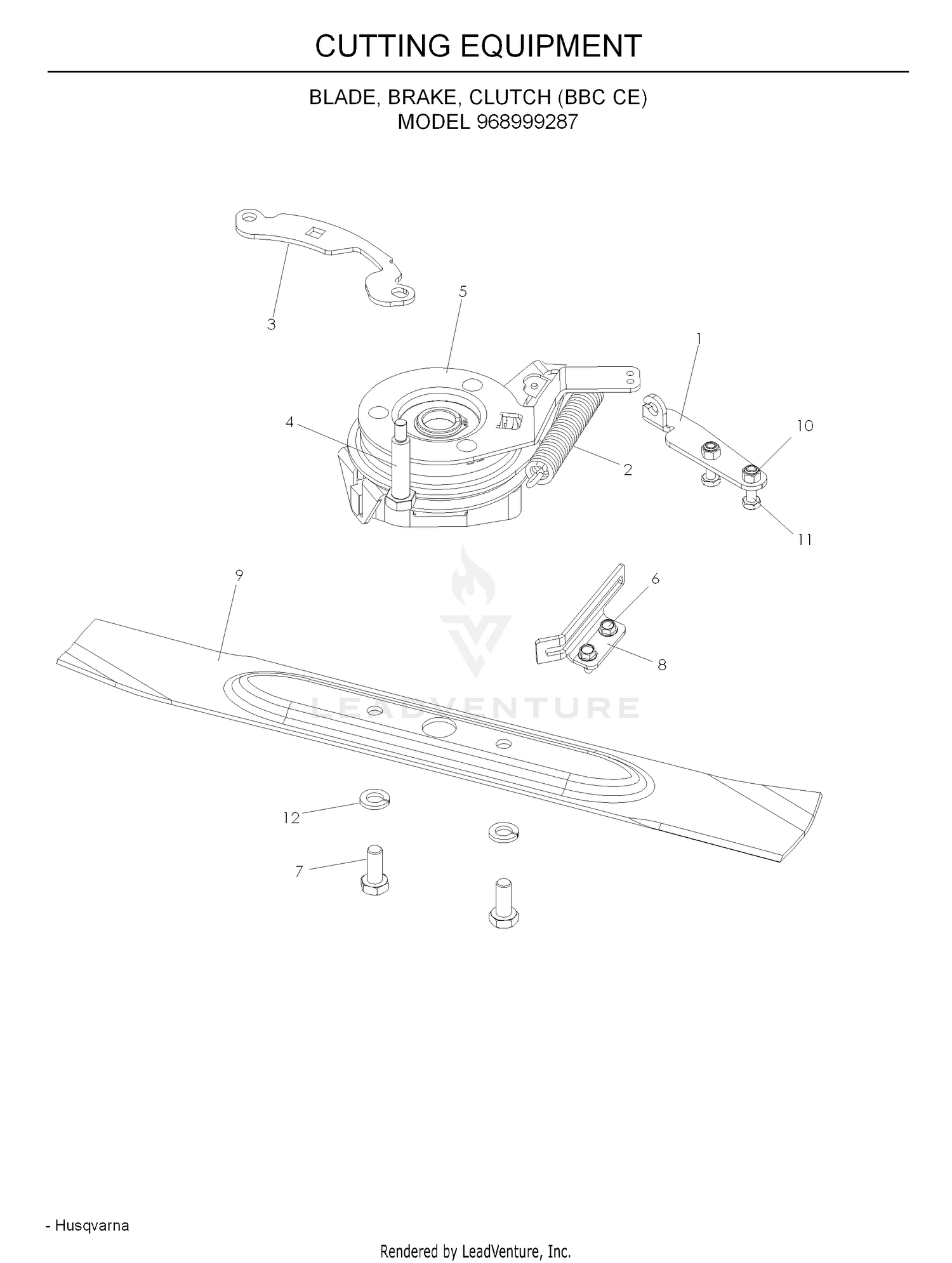 CUTTING EQUIPMENT