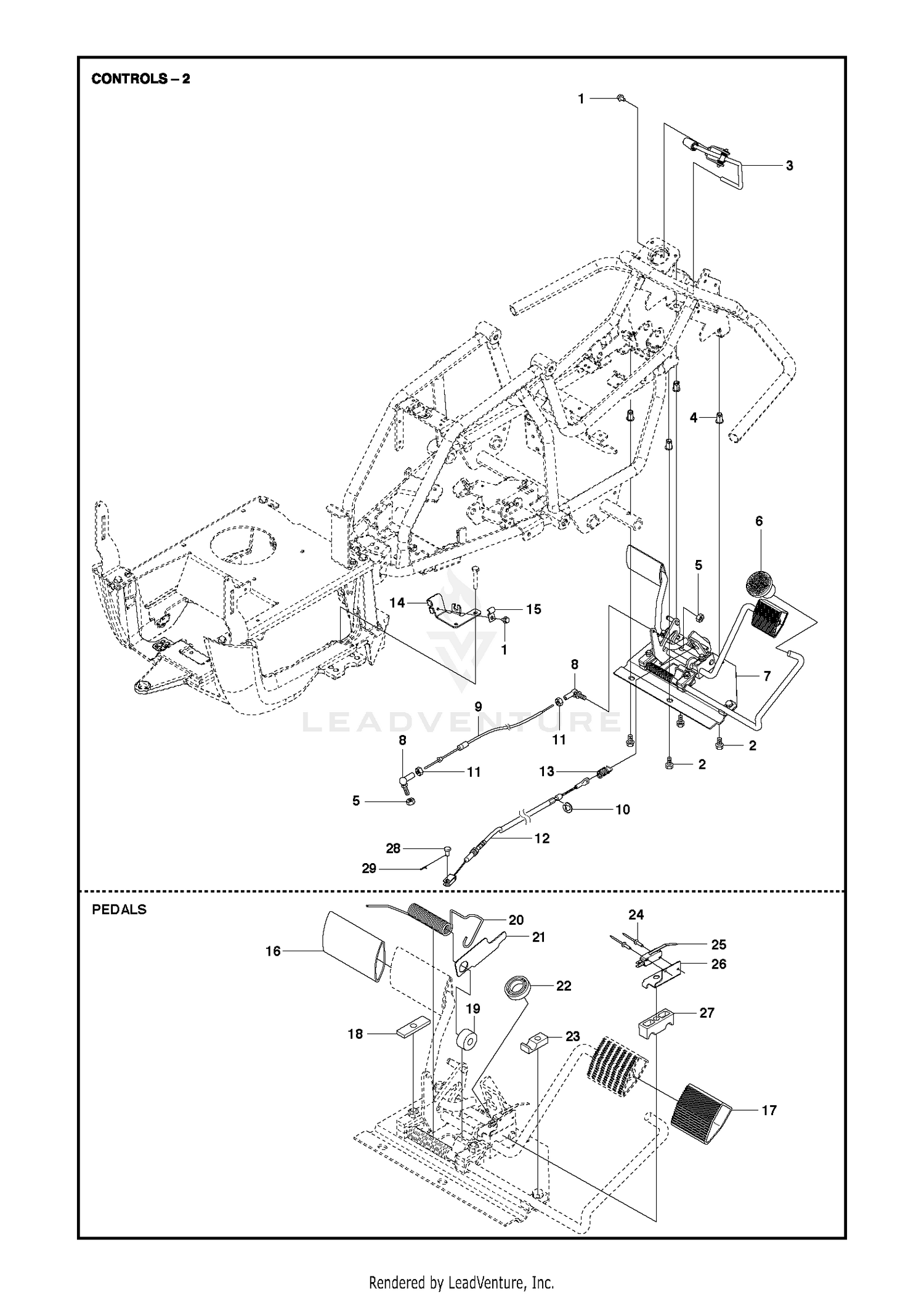 CONTROLS