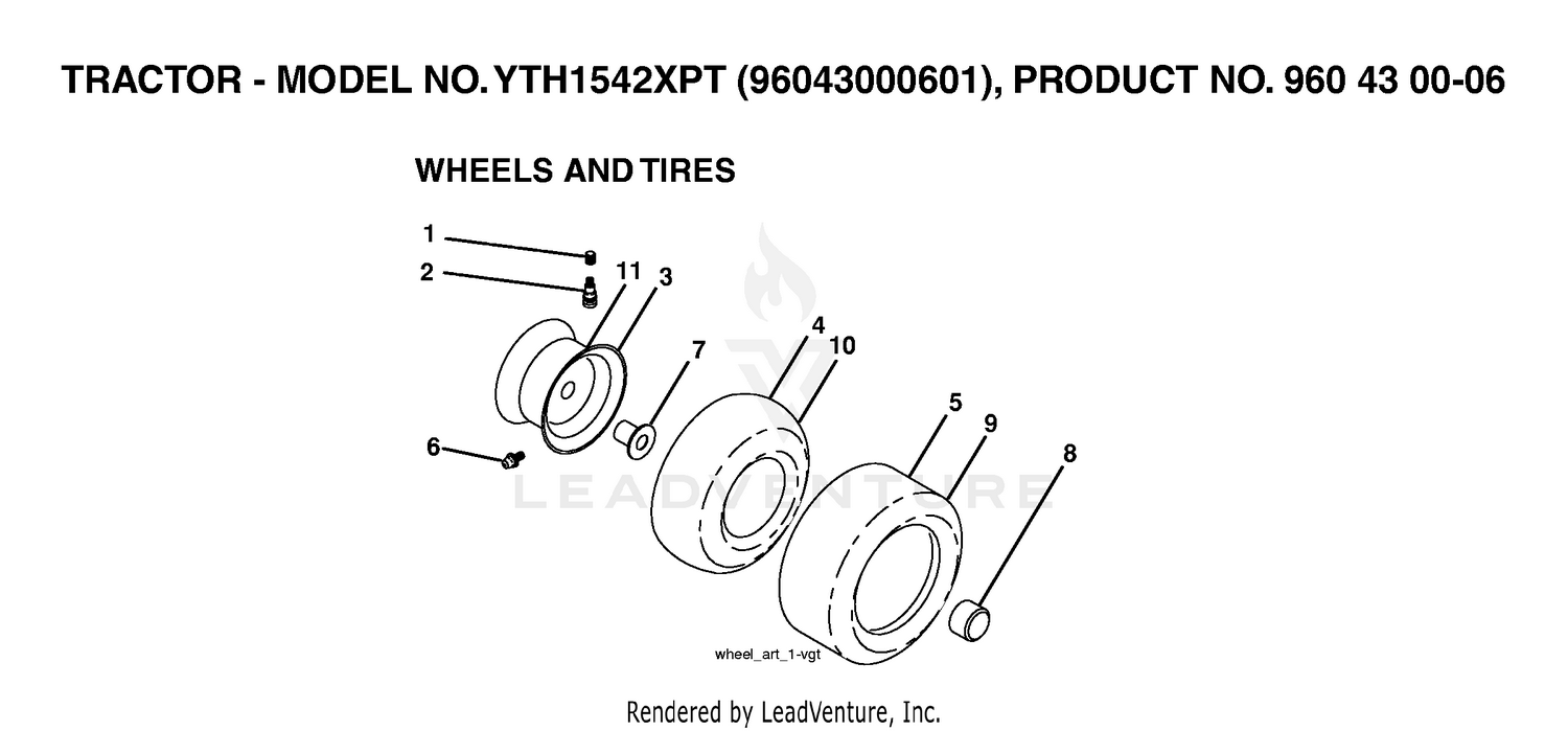 WHEELS & TIRES