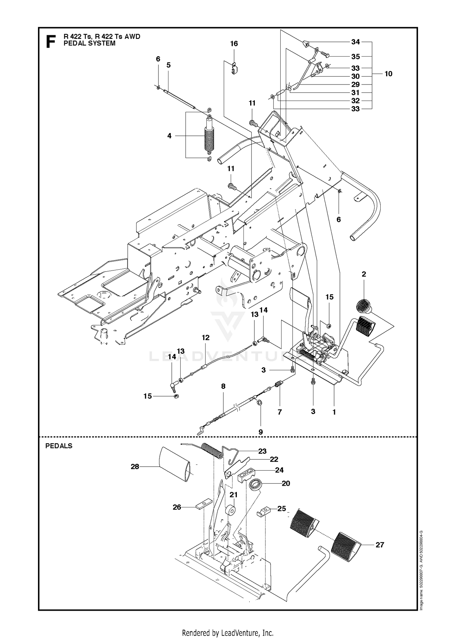 PEDALS