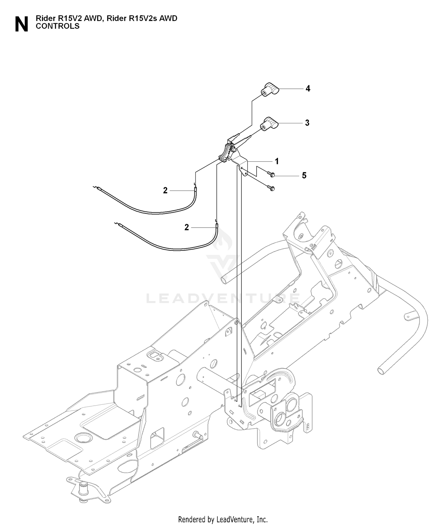 CONTROLS
