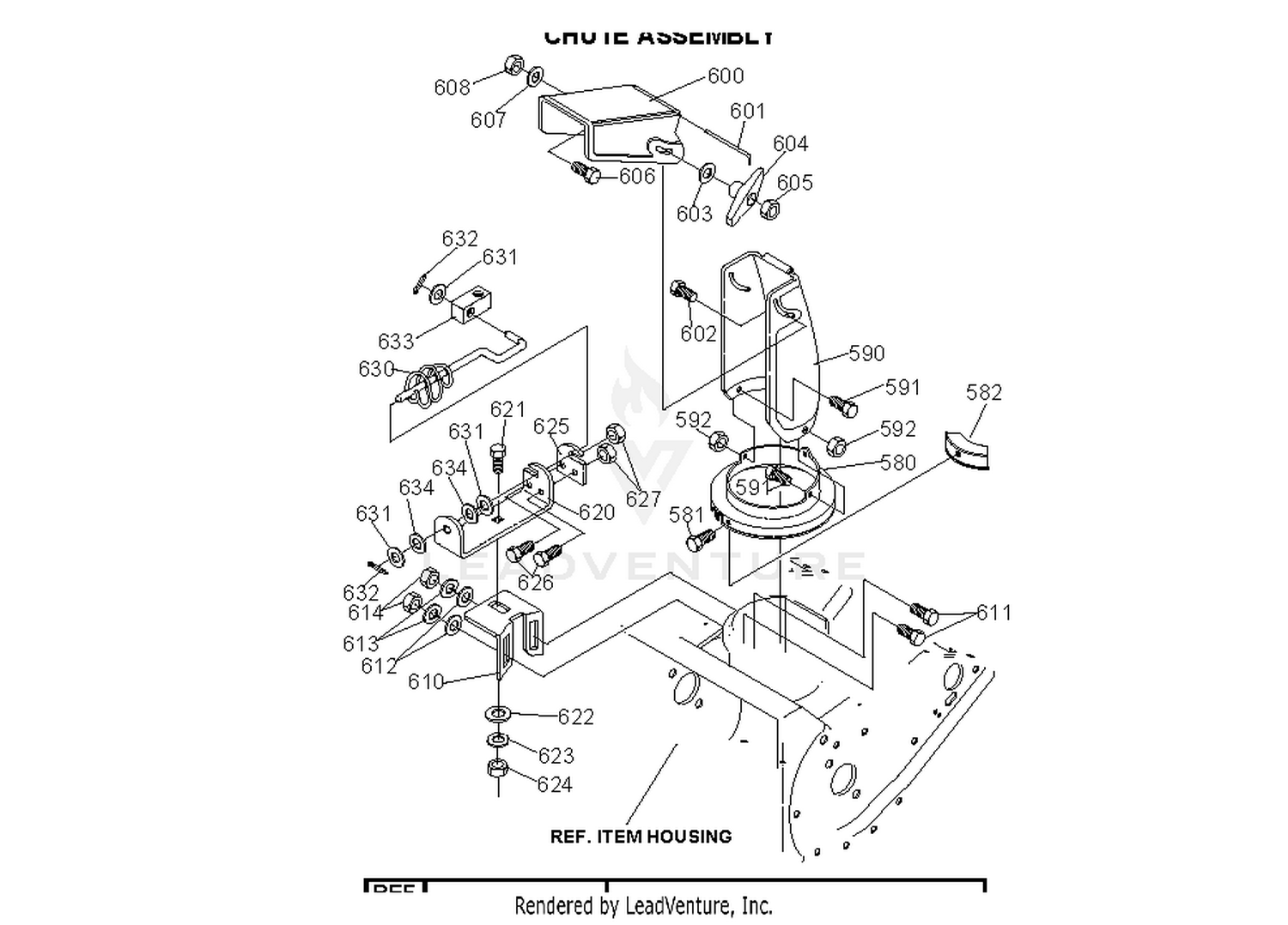 CONTROL PANEL & DISCHARGE CHUTE