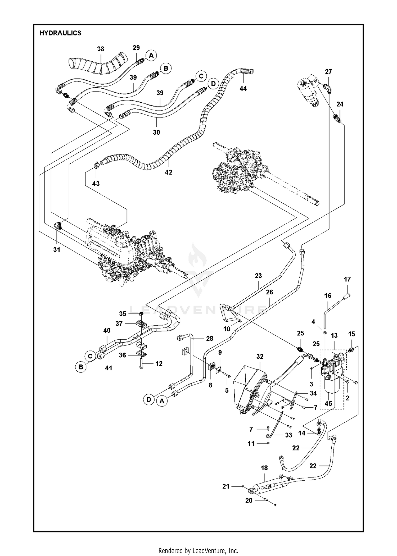 HYDRAULICS