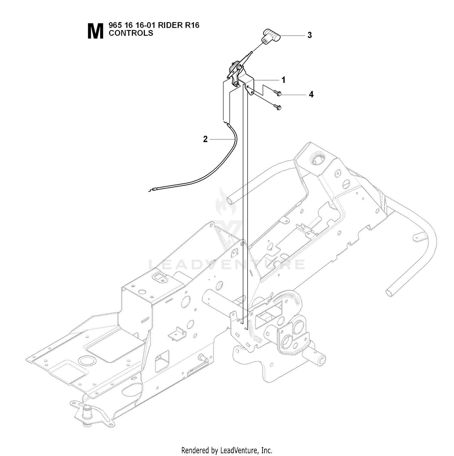 CONTROLS