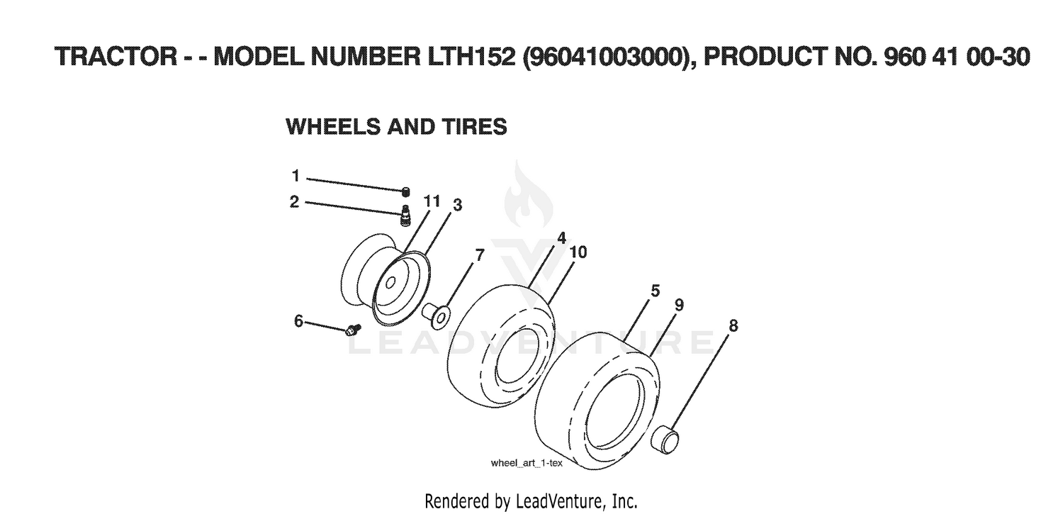WHEELS & TIRES
