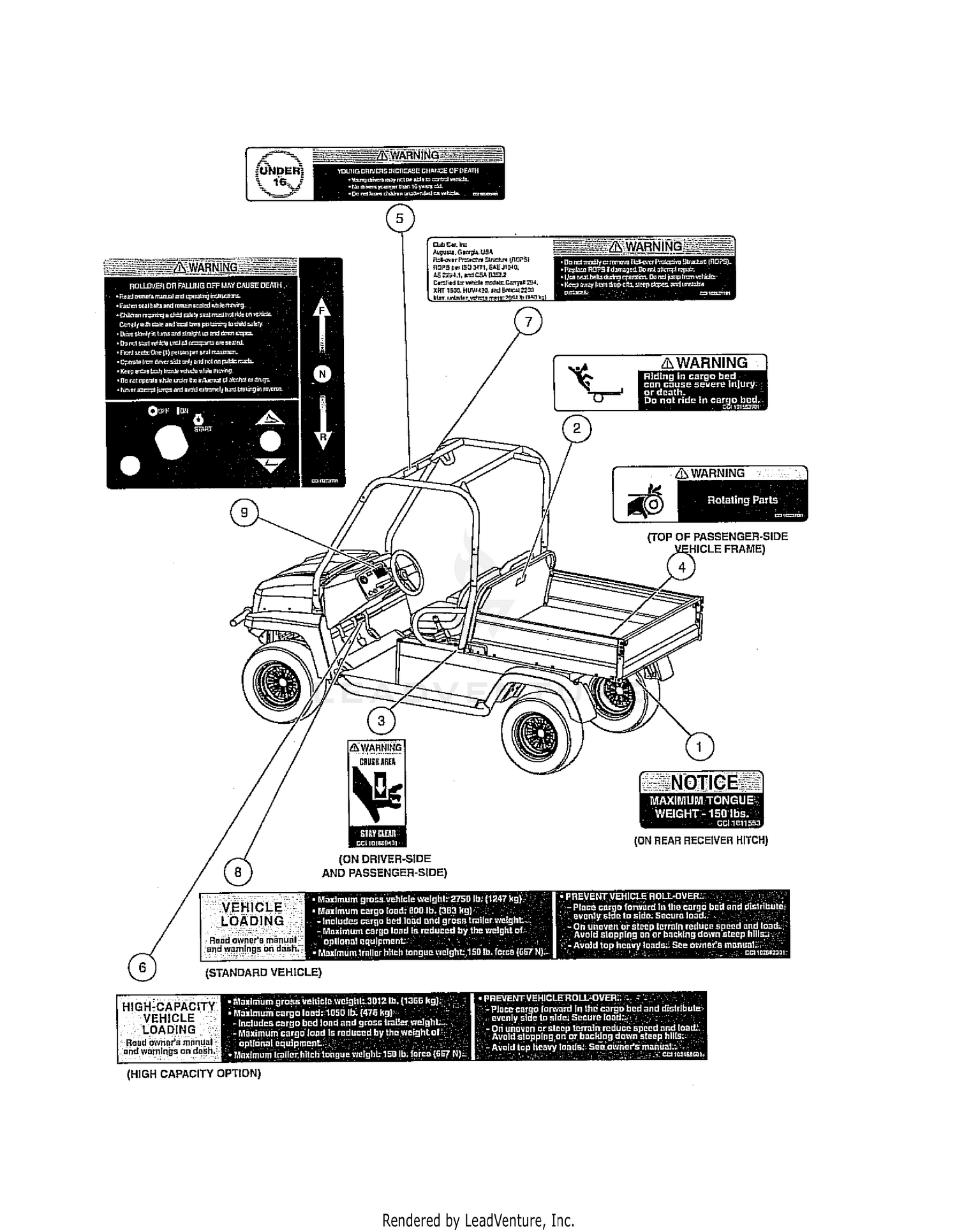 SAFETY DECALS, GASOLINE DECALS