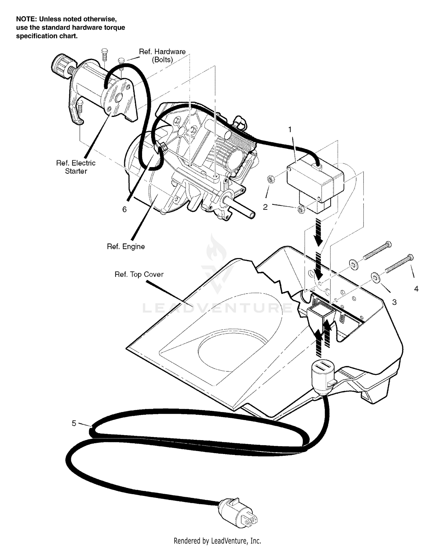 Electric Starter Group