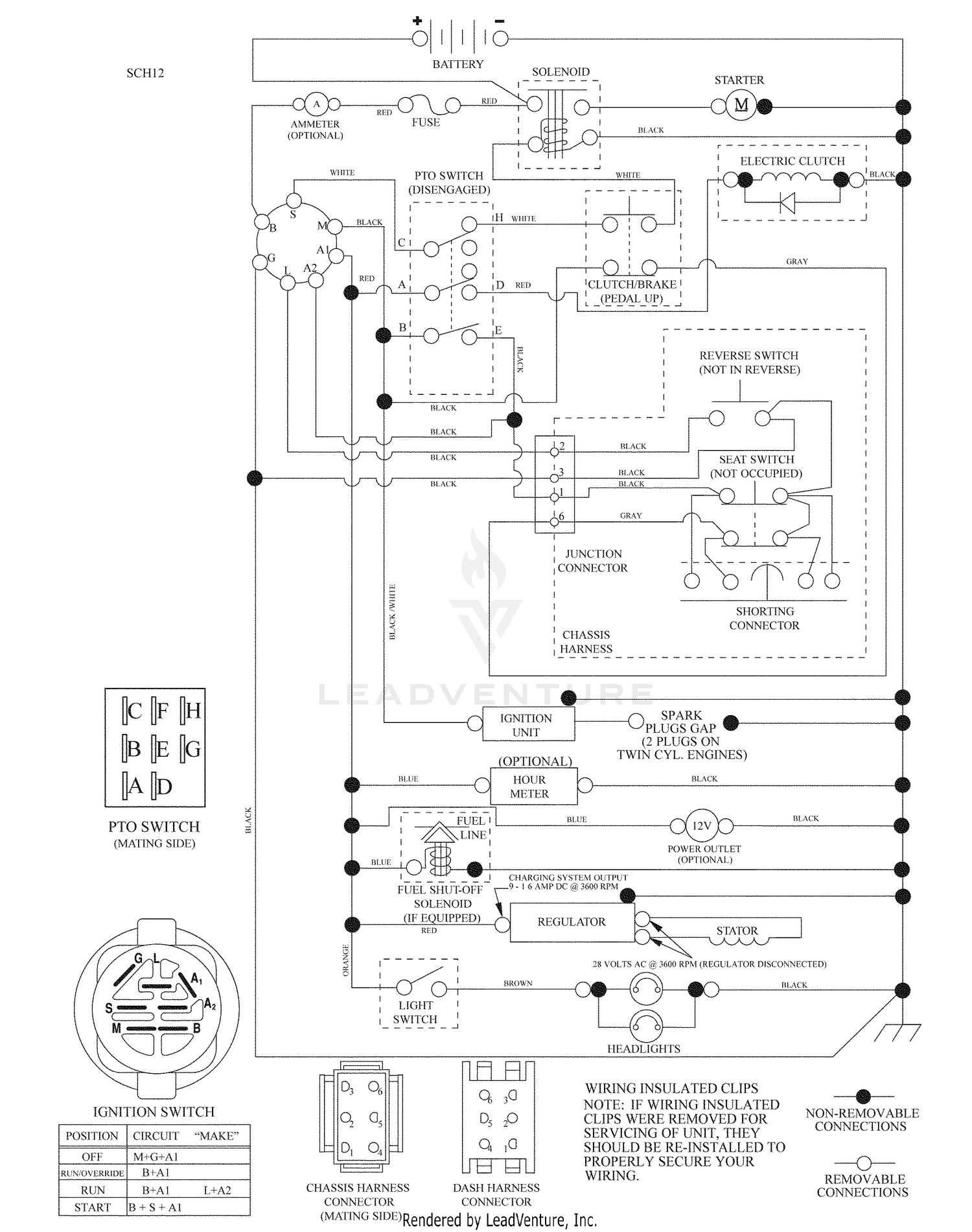 Schematic