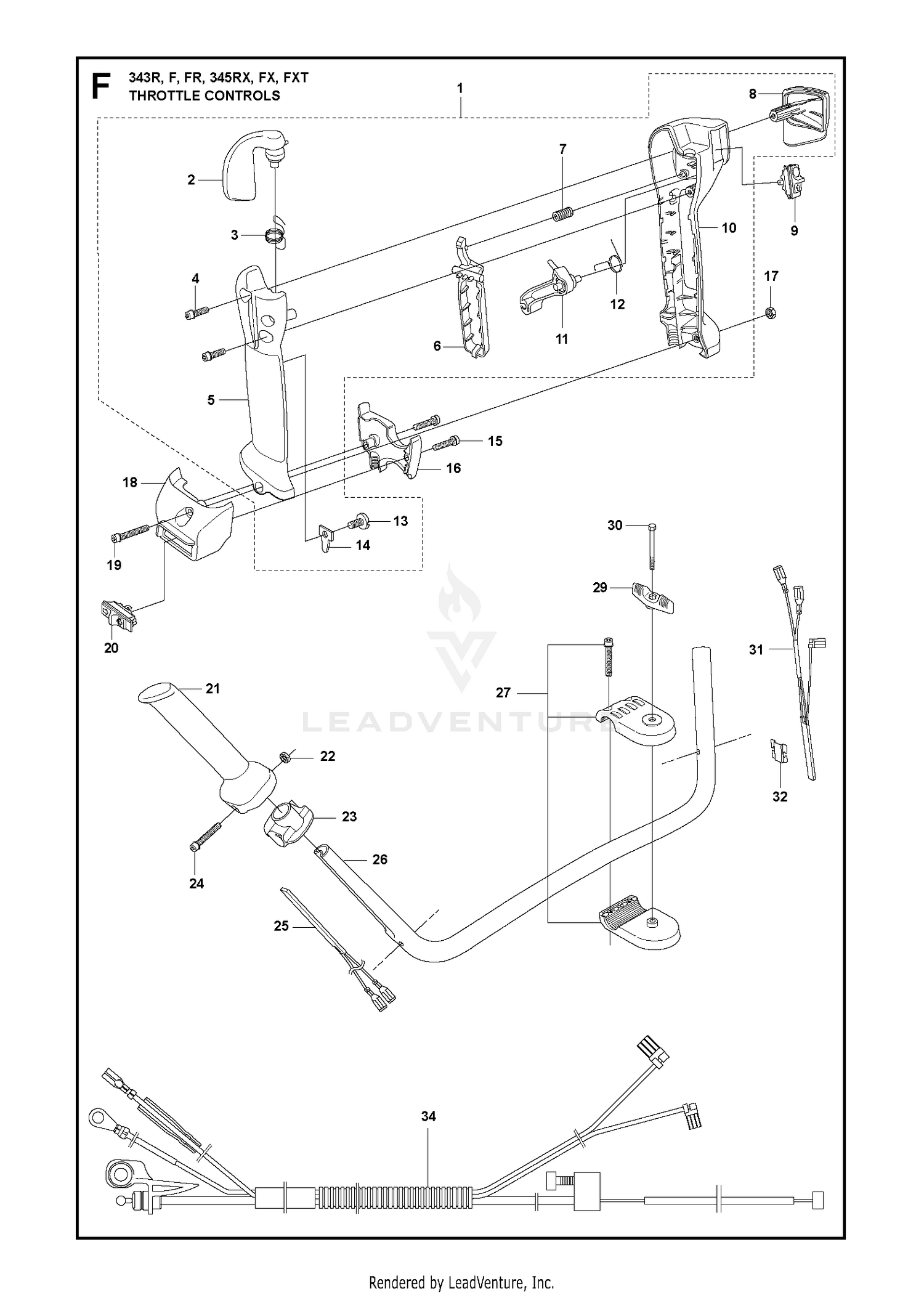 THROTTLE CONTROLS
