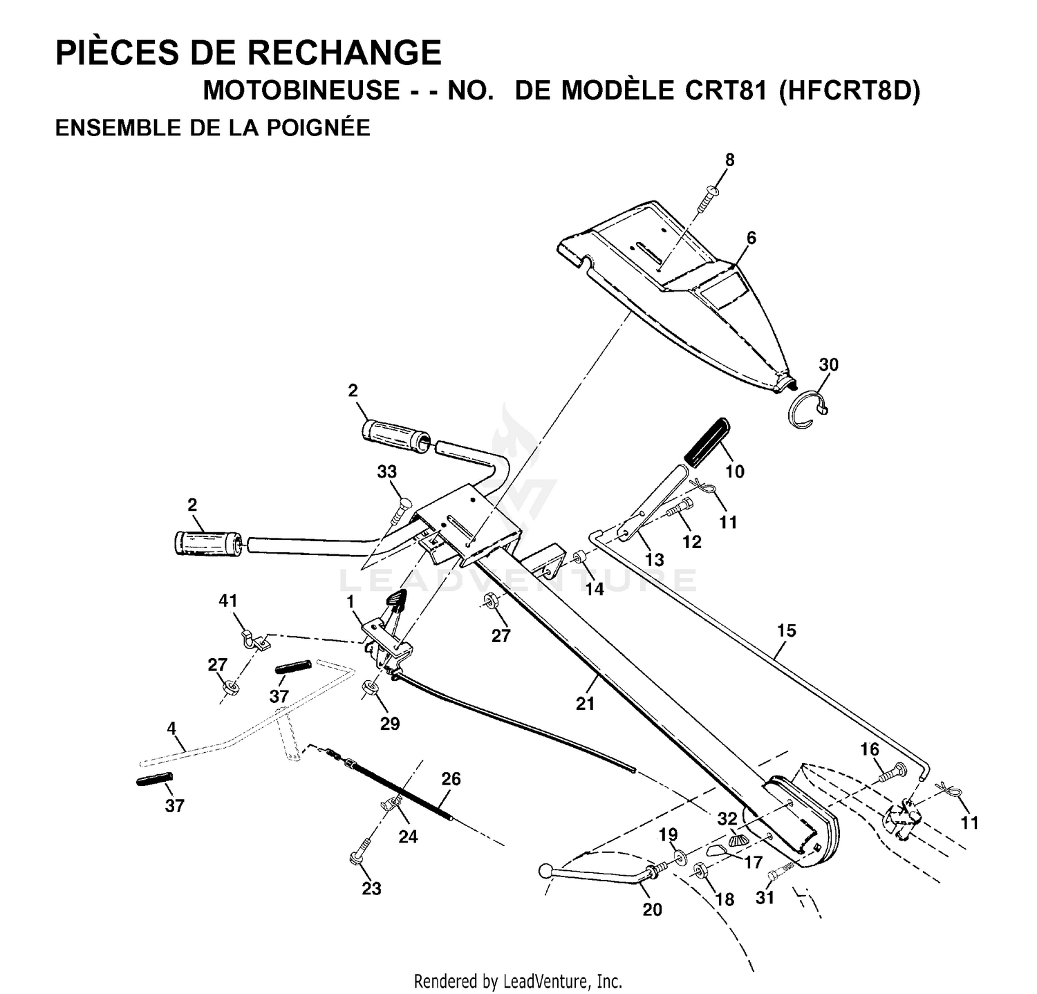 HANDLE & CONTROLS