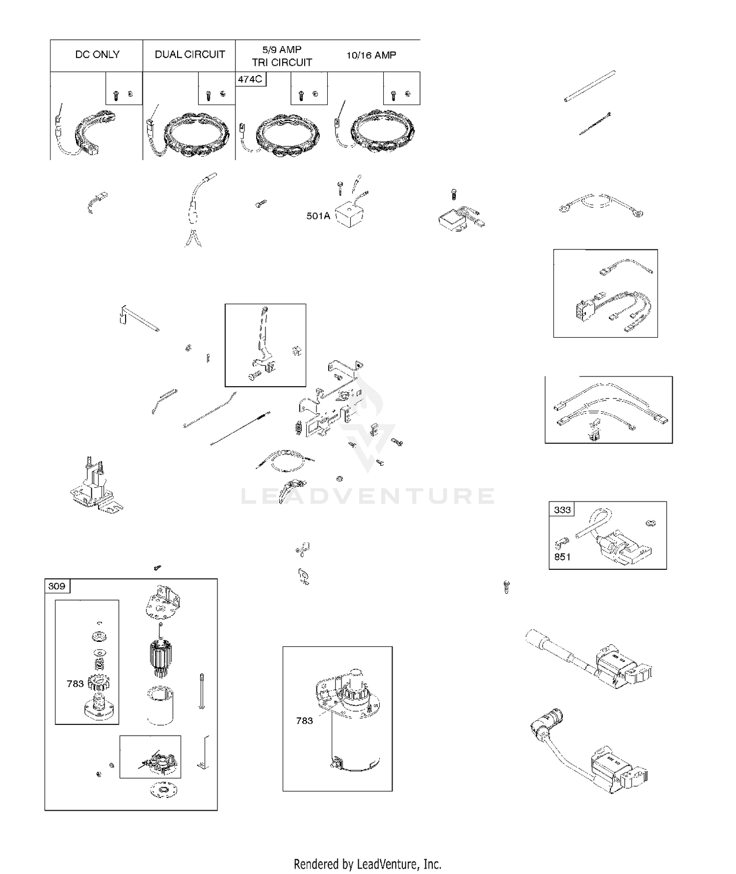 Controls