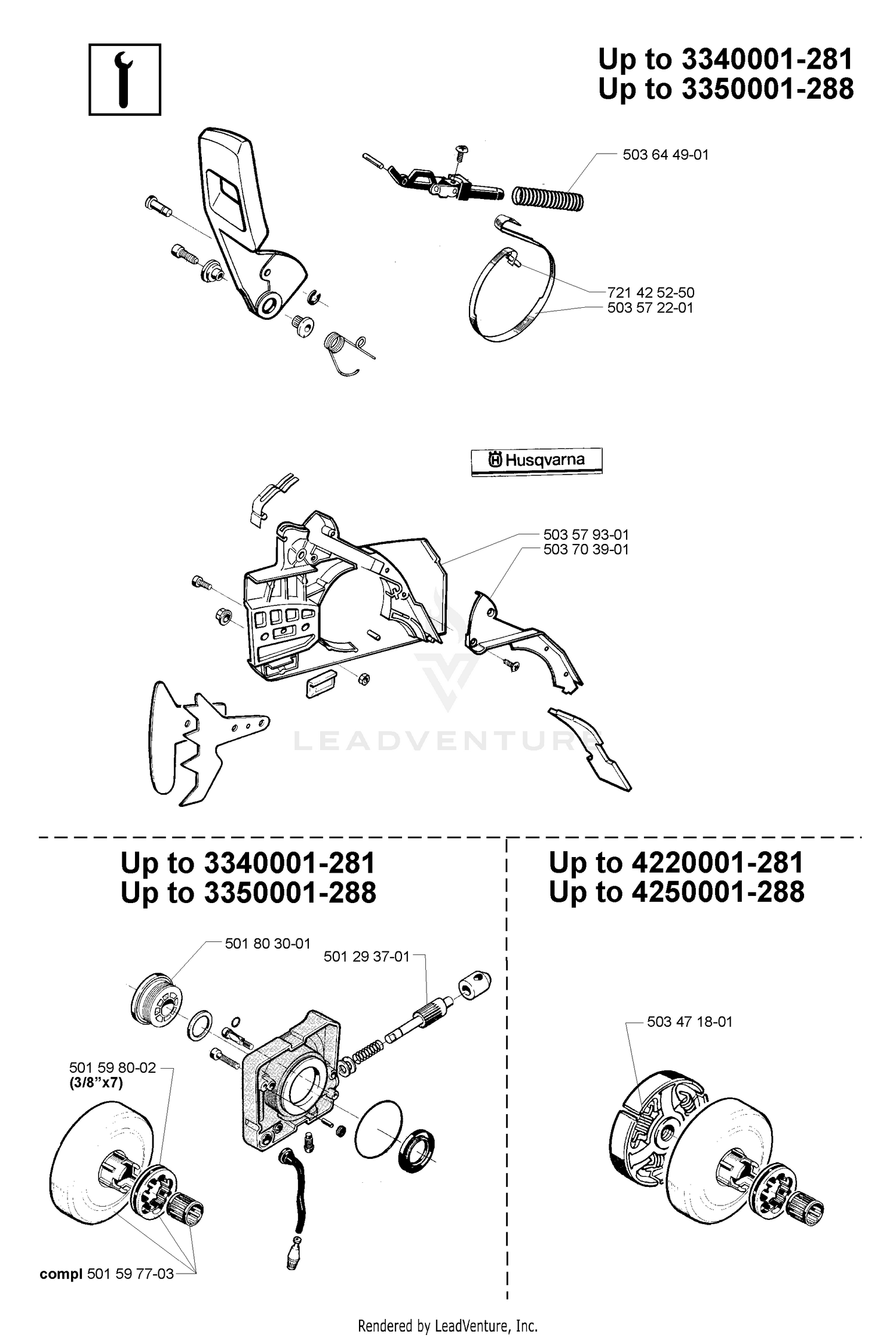 Service Variations