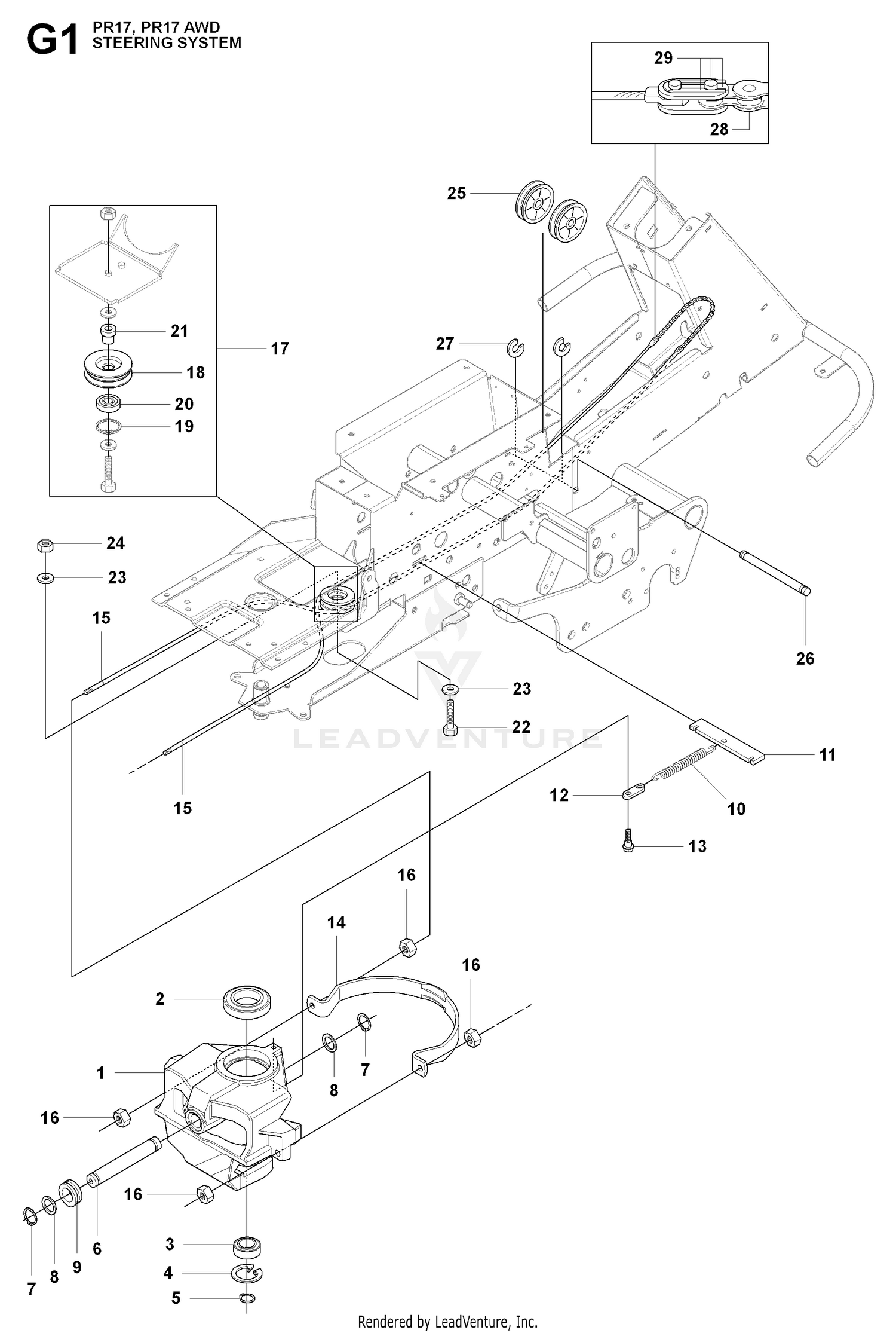 STEERING 2