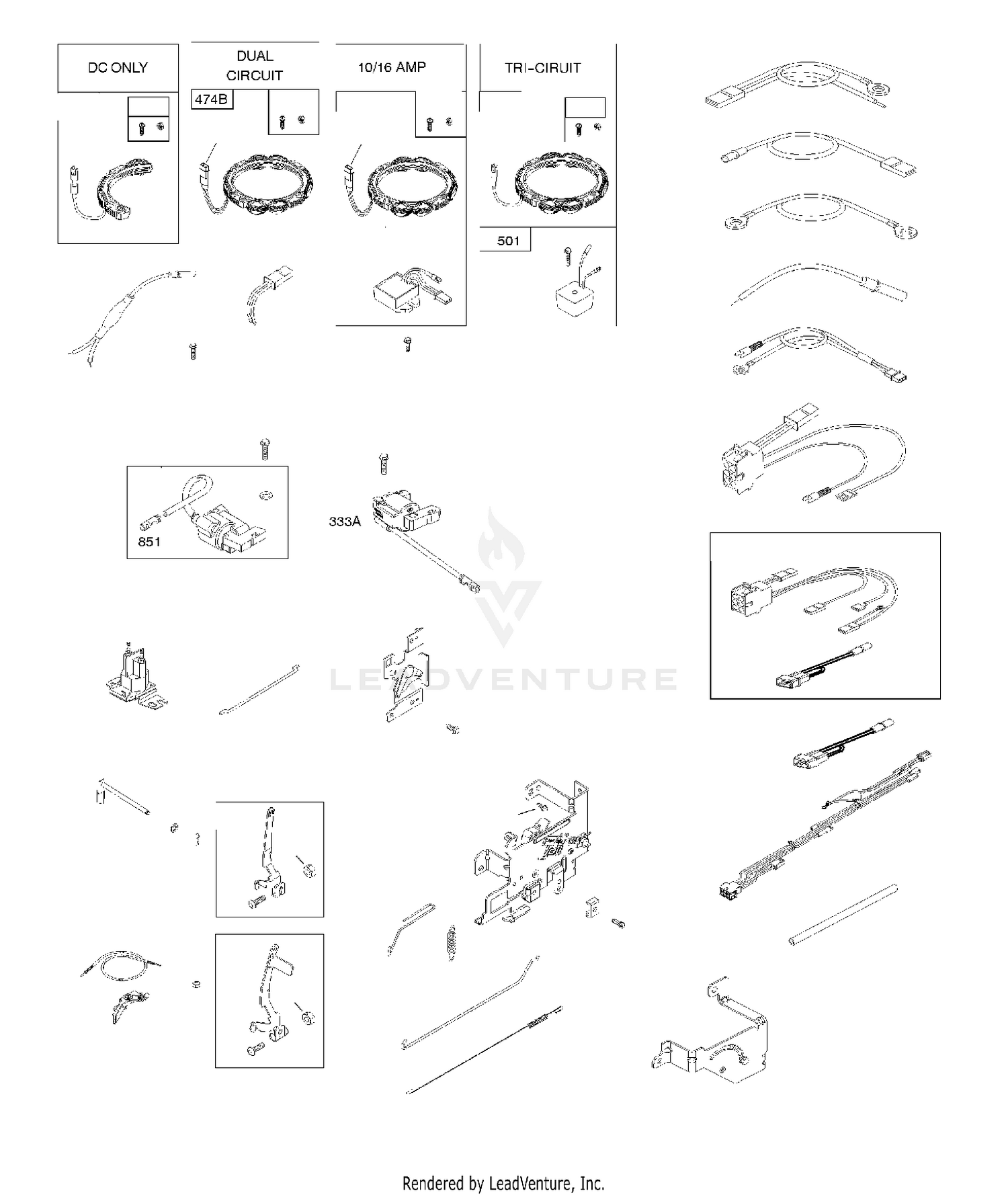 Controls