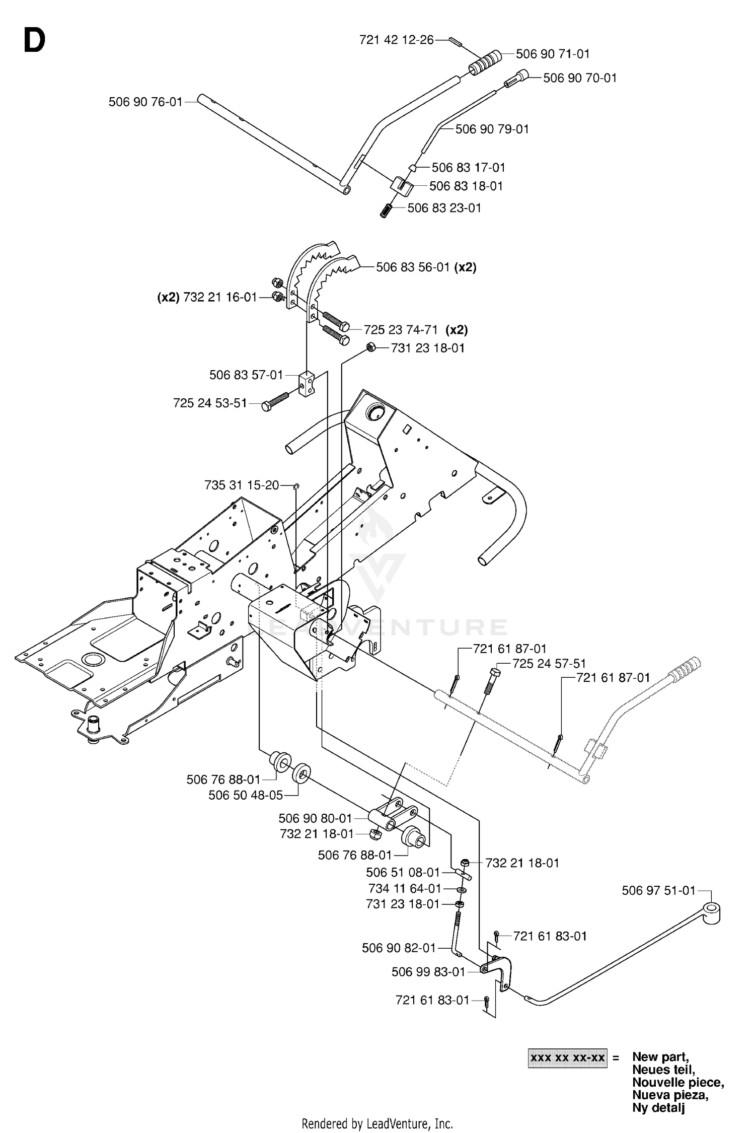 CONTROLS