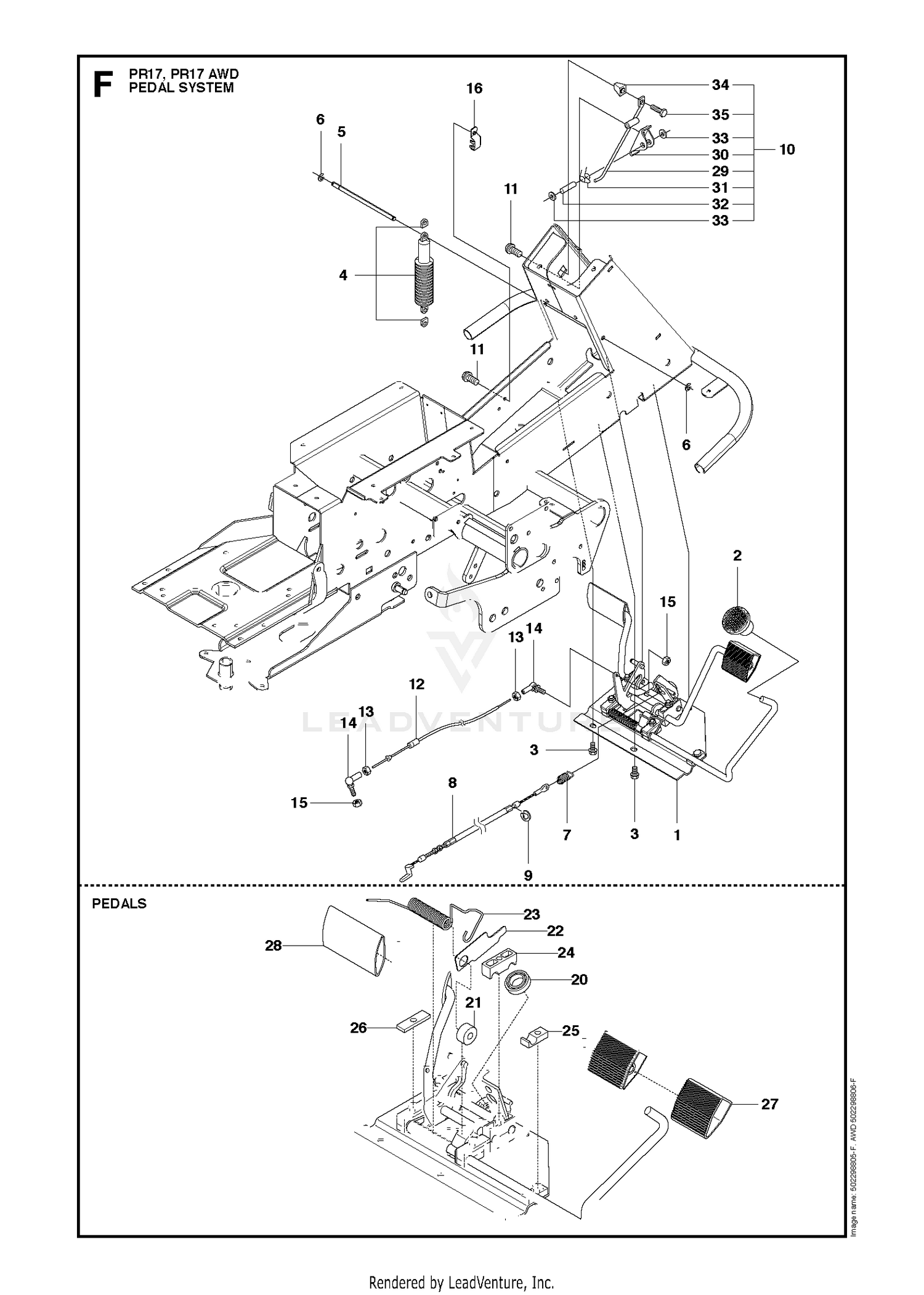 PEDALS