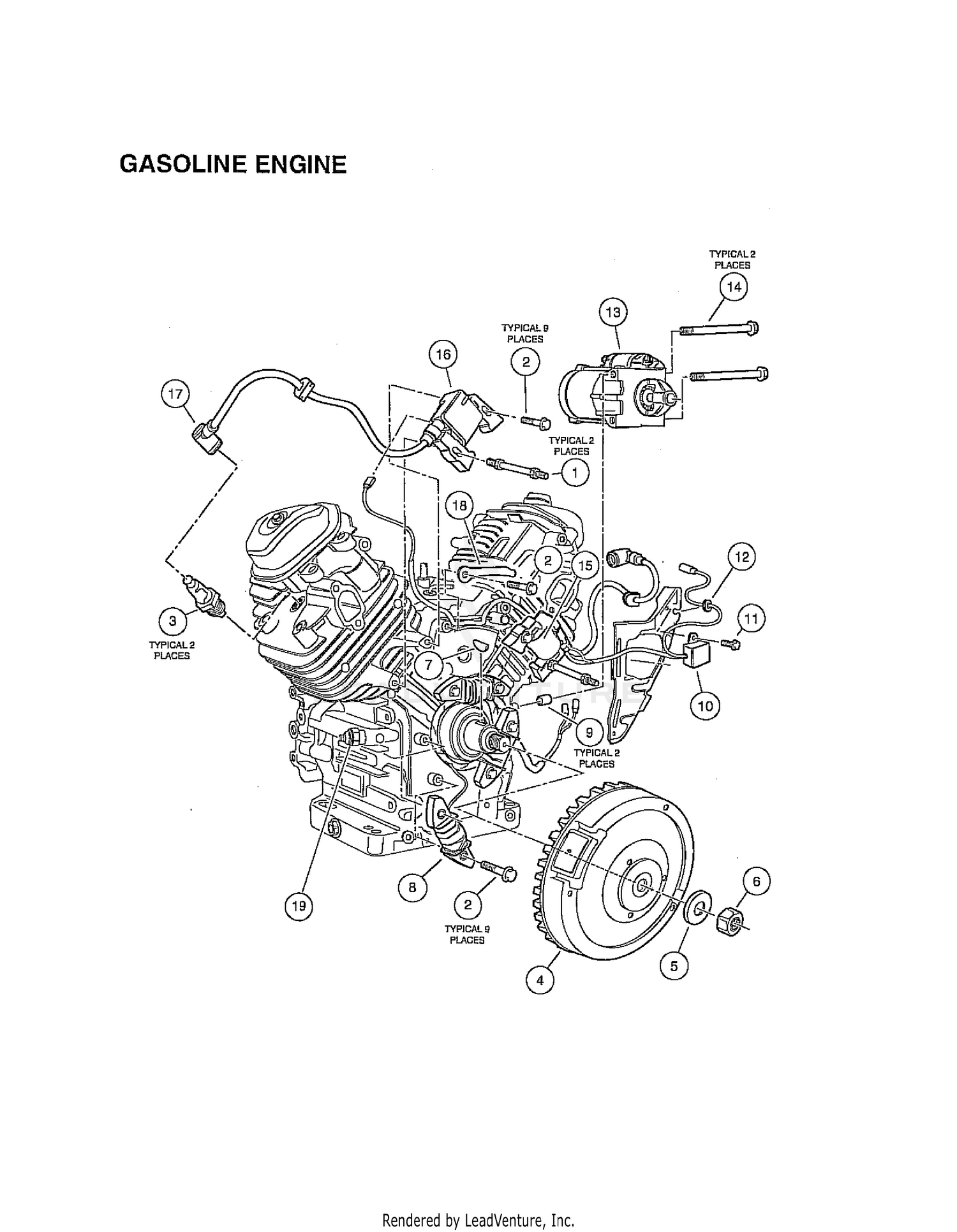 IGNITION SYSTEM