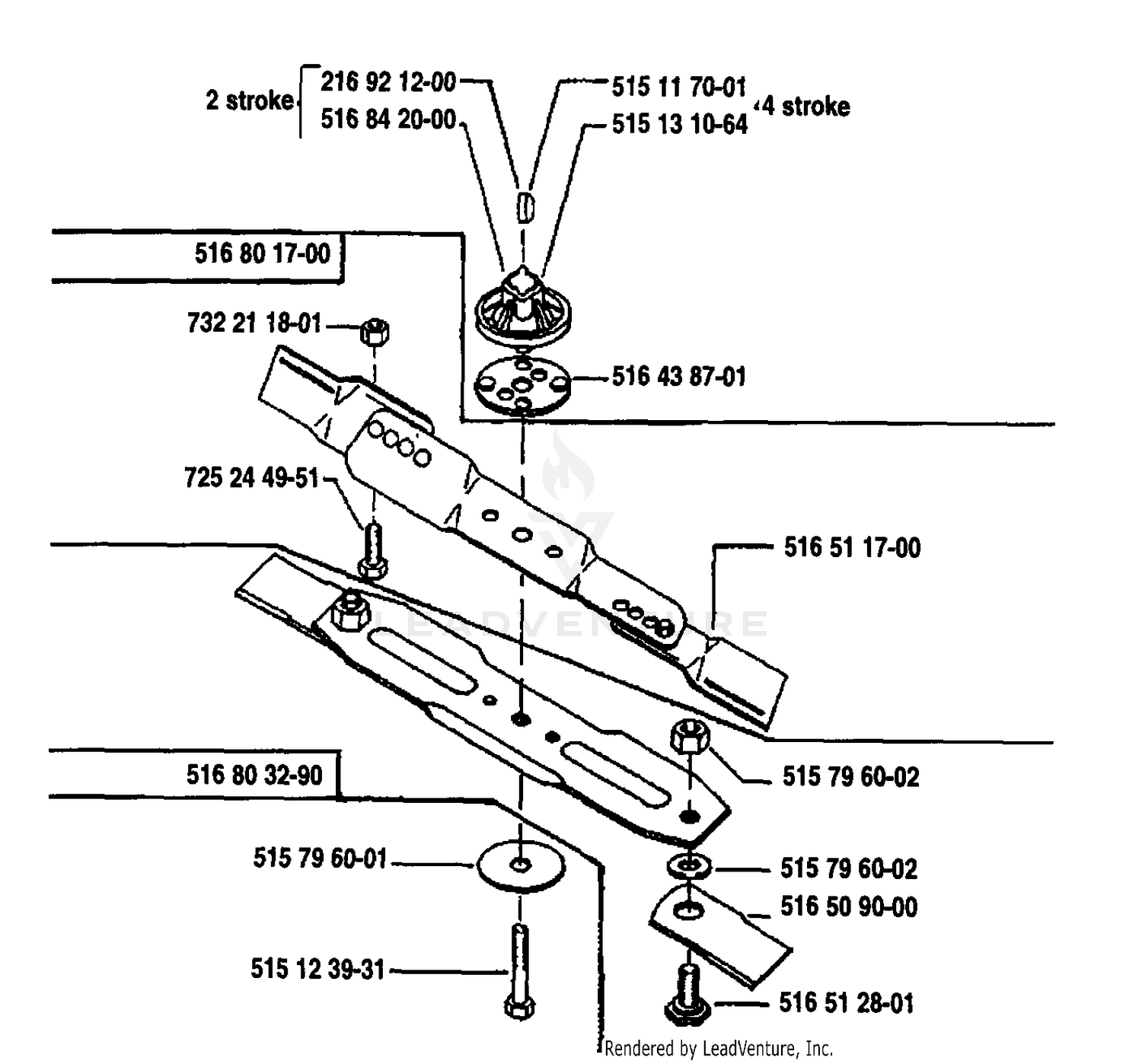 Blade Assembly