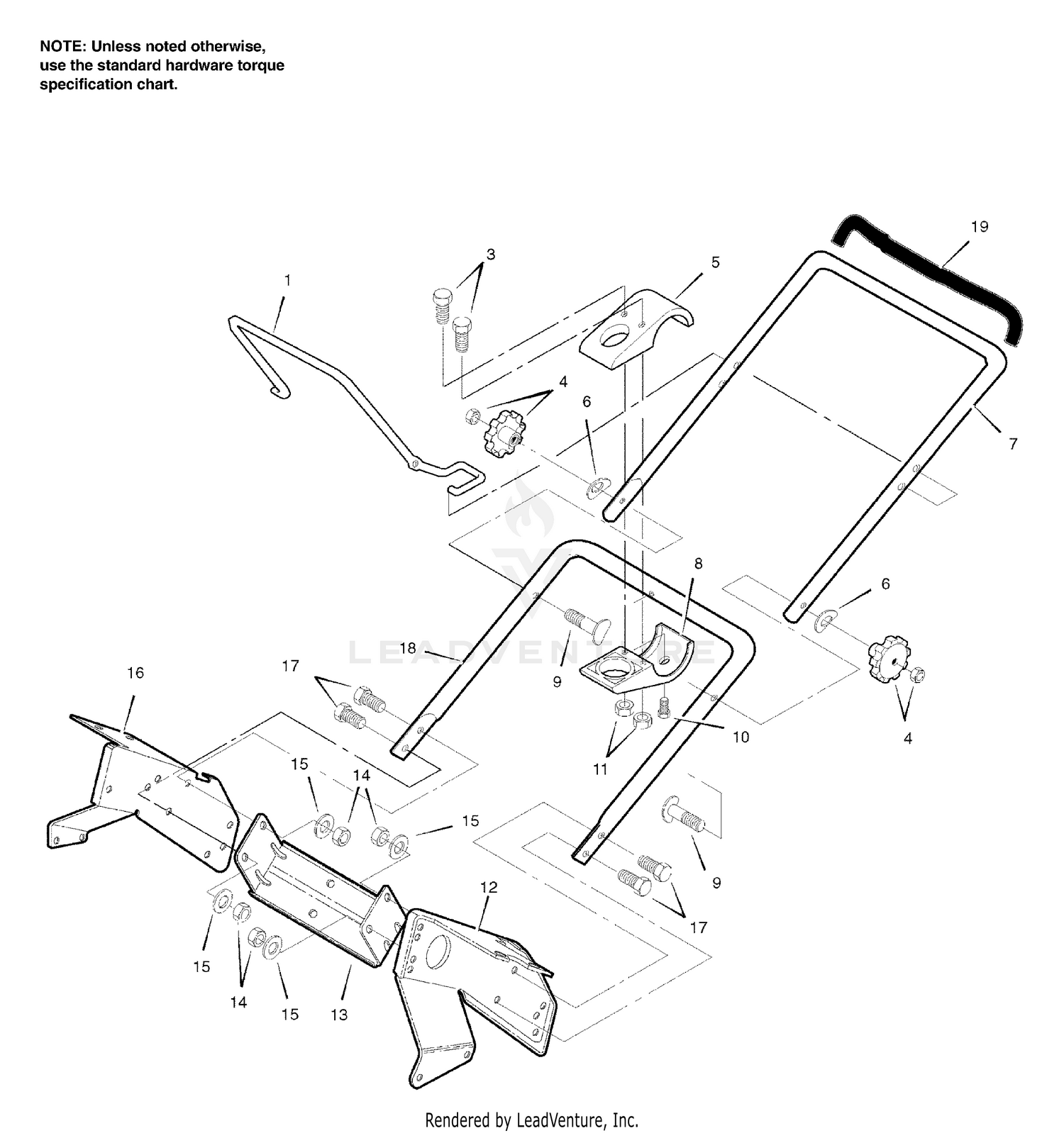 Handle Group