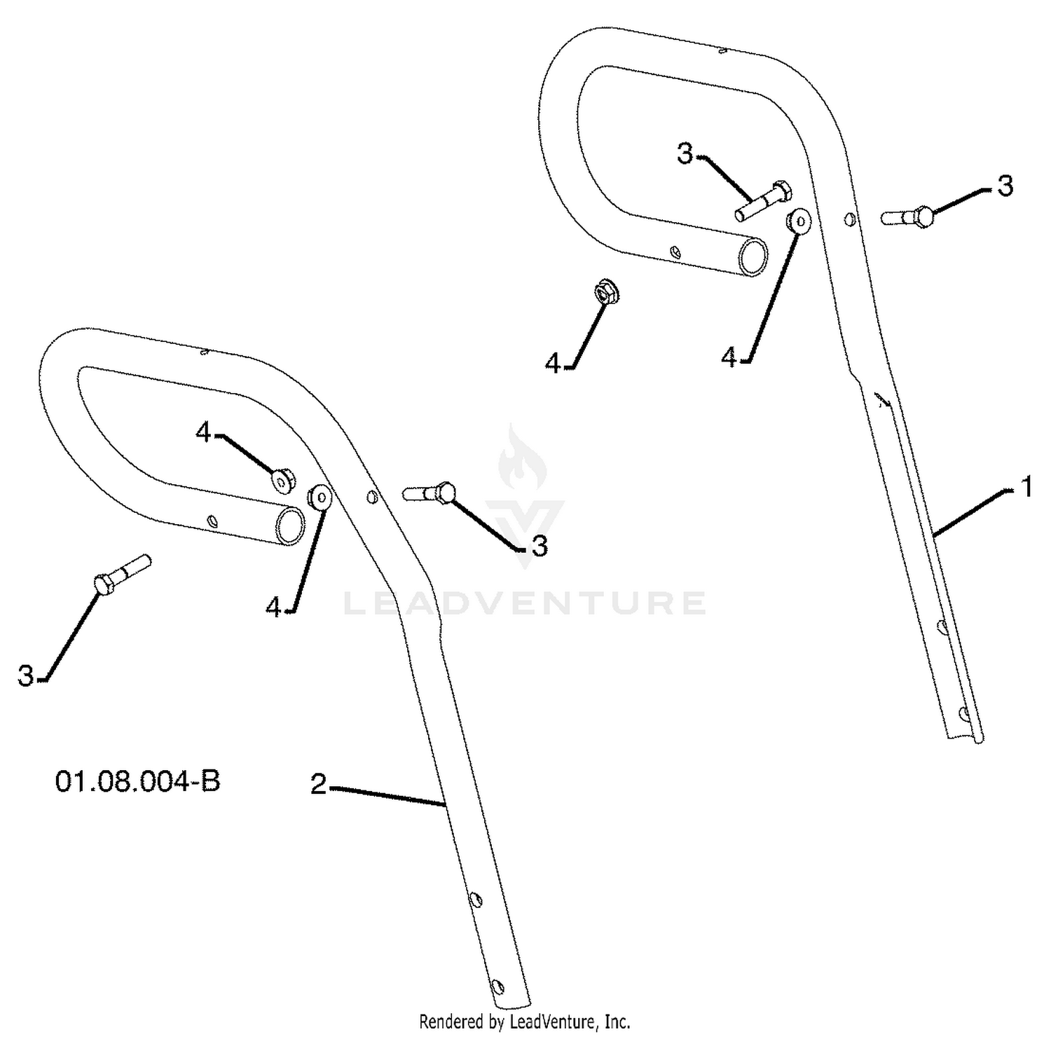 Handles