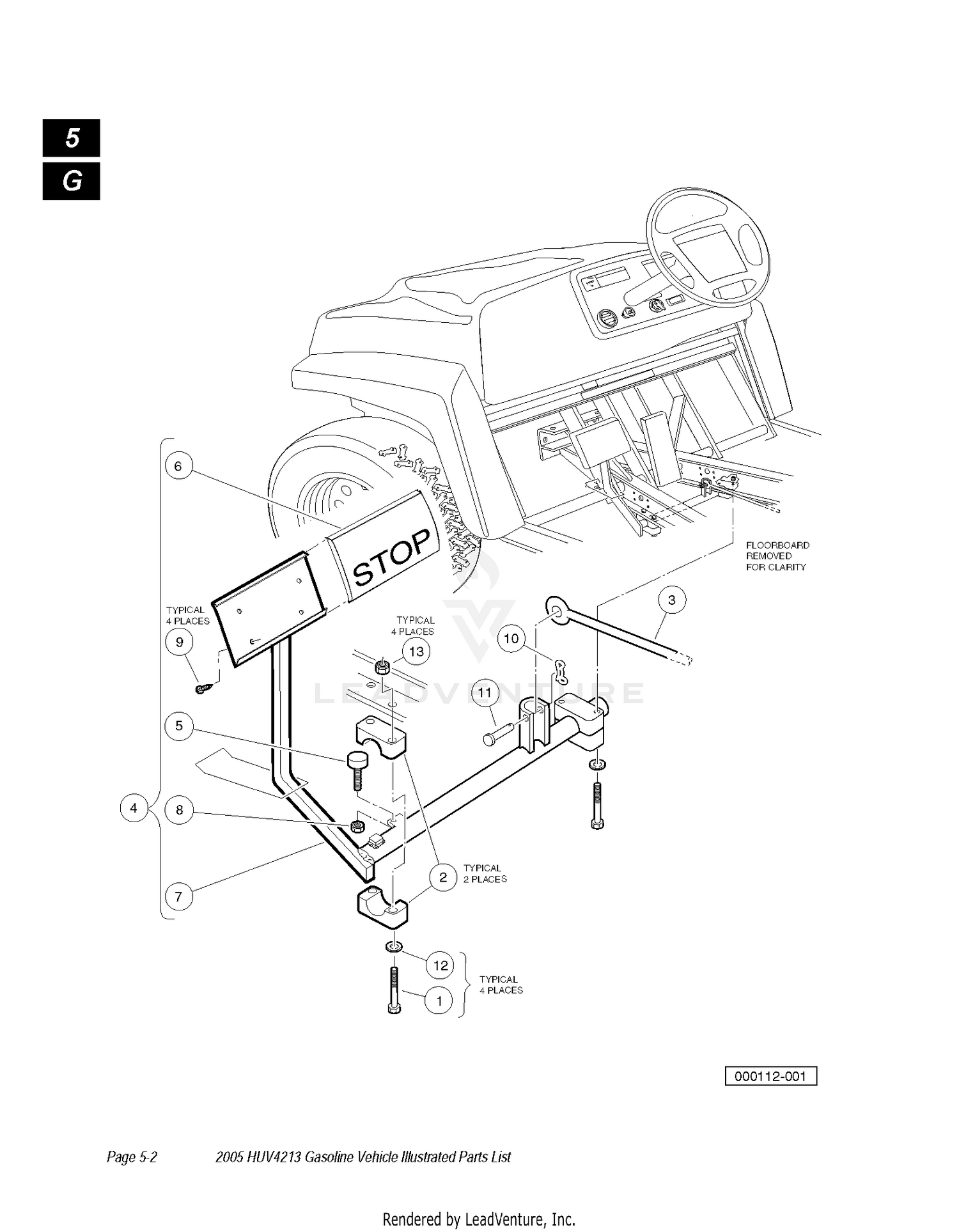 PEDALS