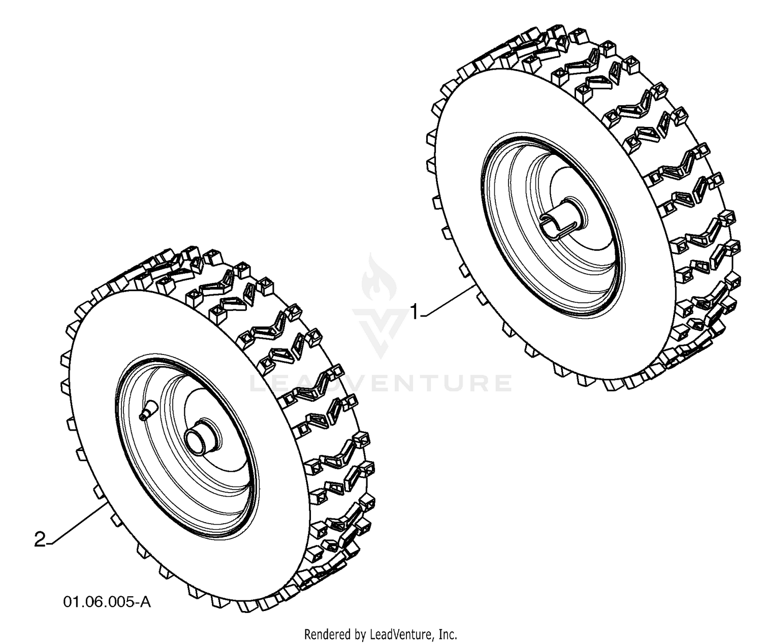Wheels