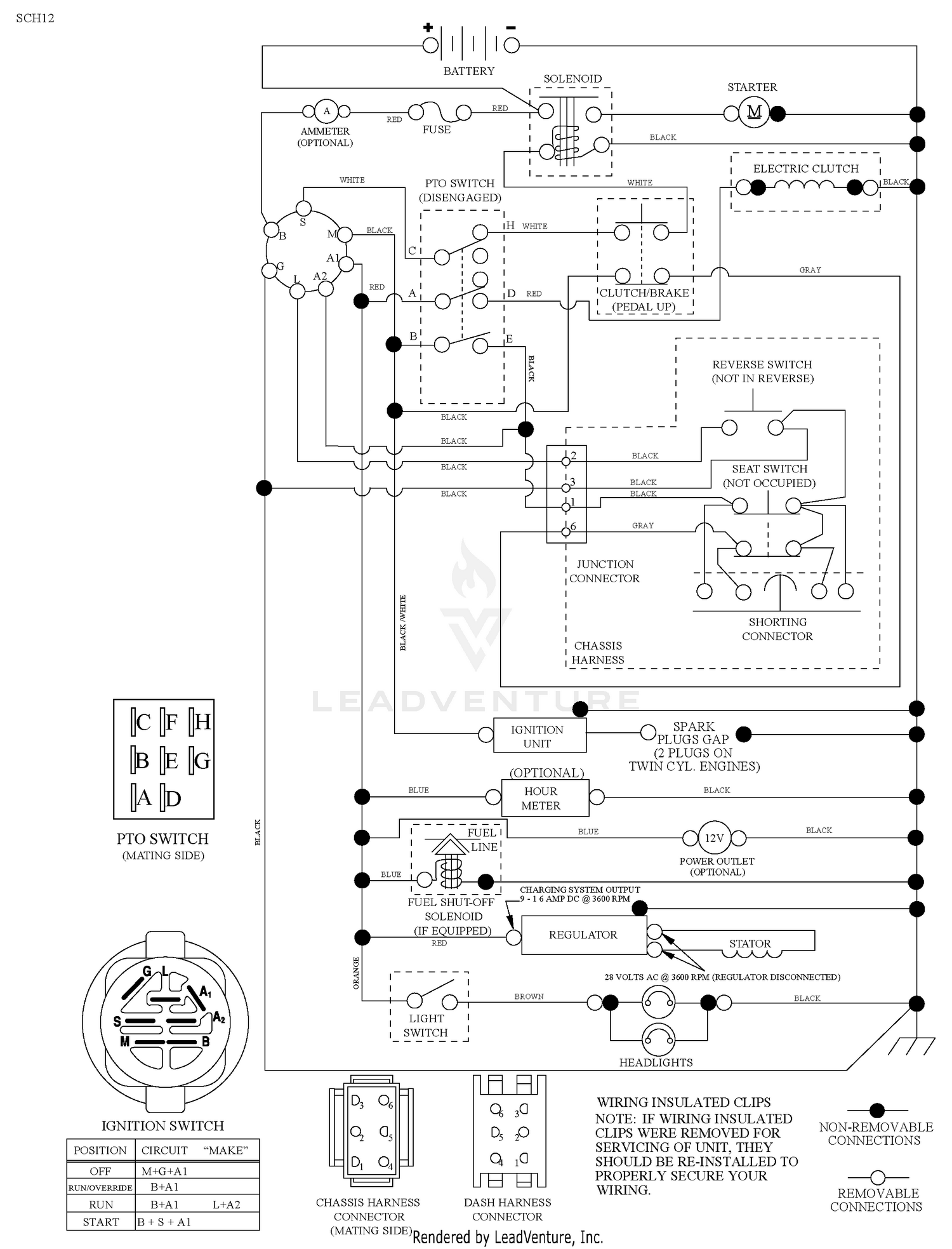 Schematic