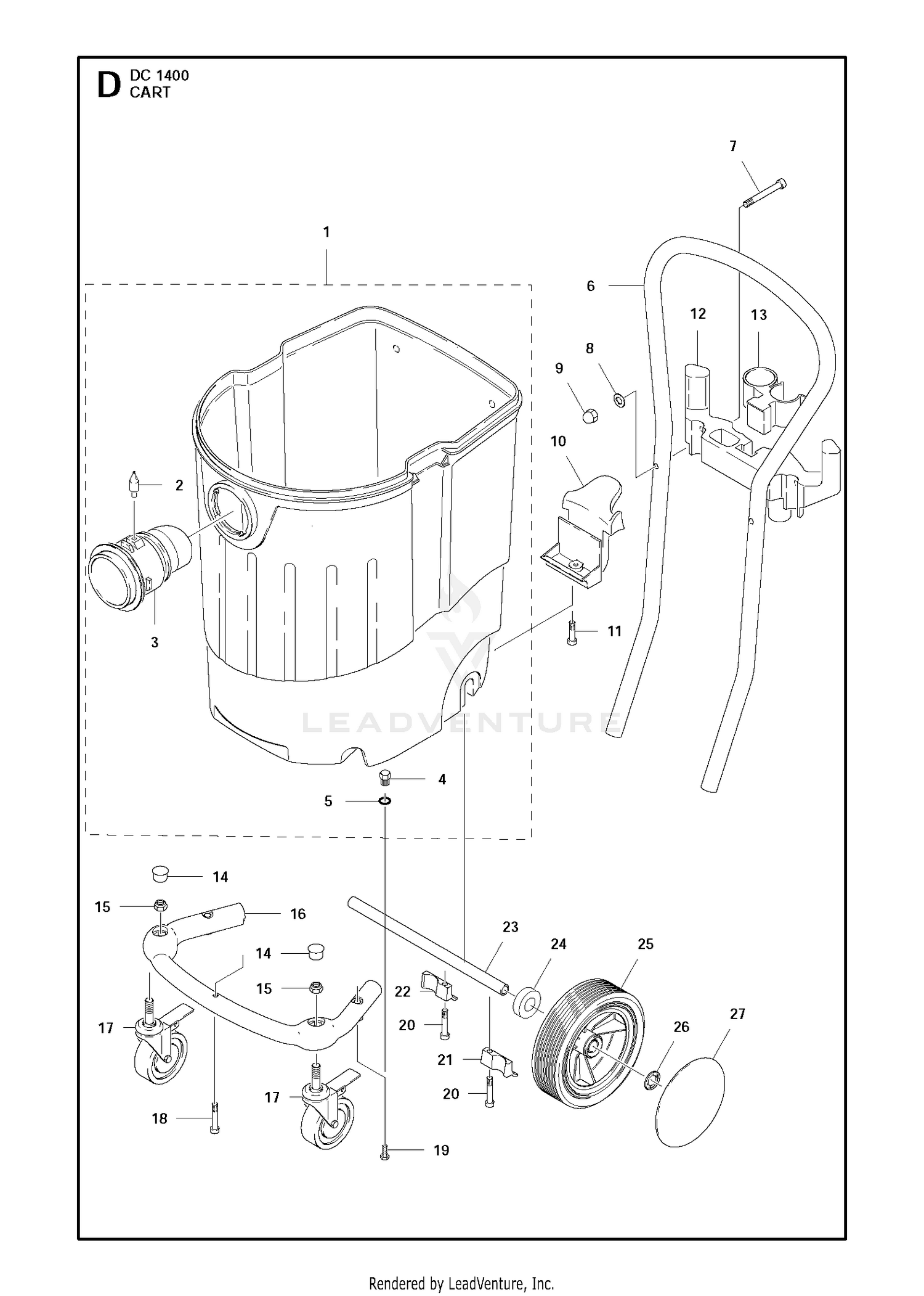 CART