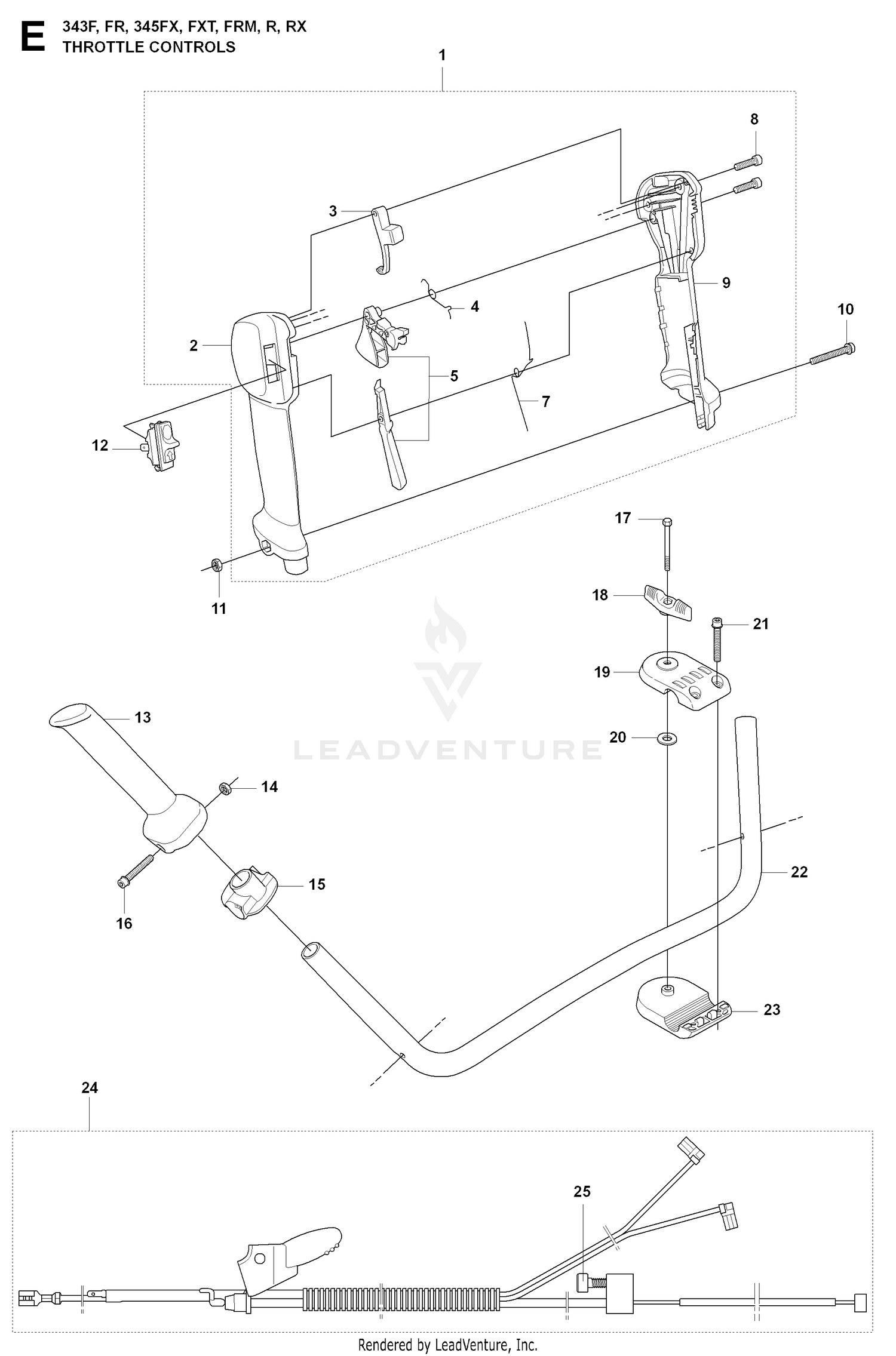 THROTTLE CONTROLS 2
